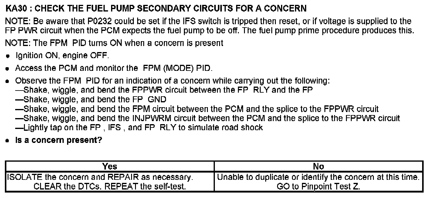 Factory service manual diagram