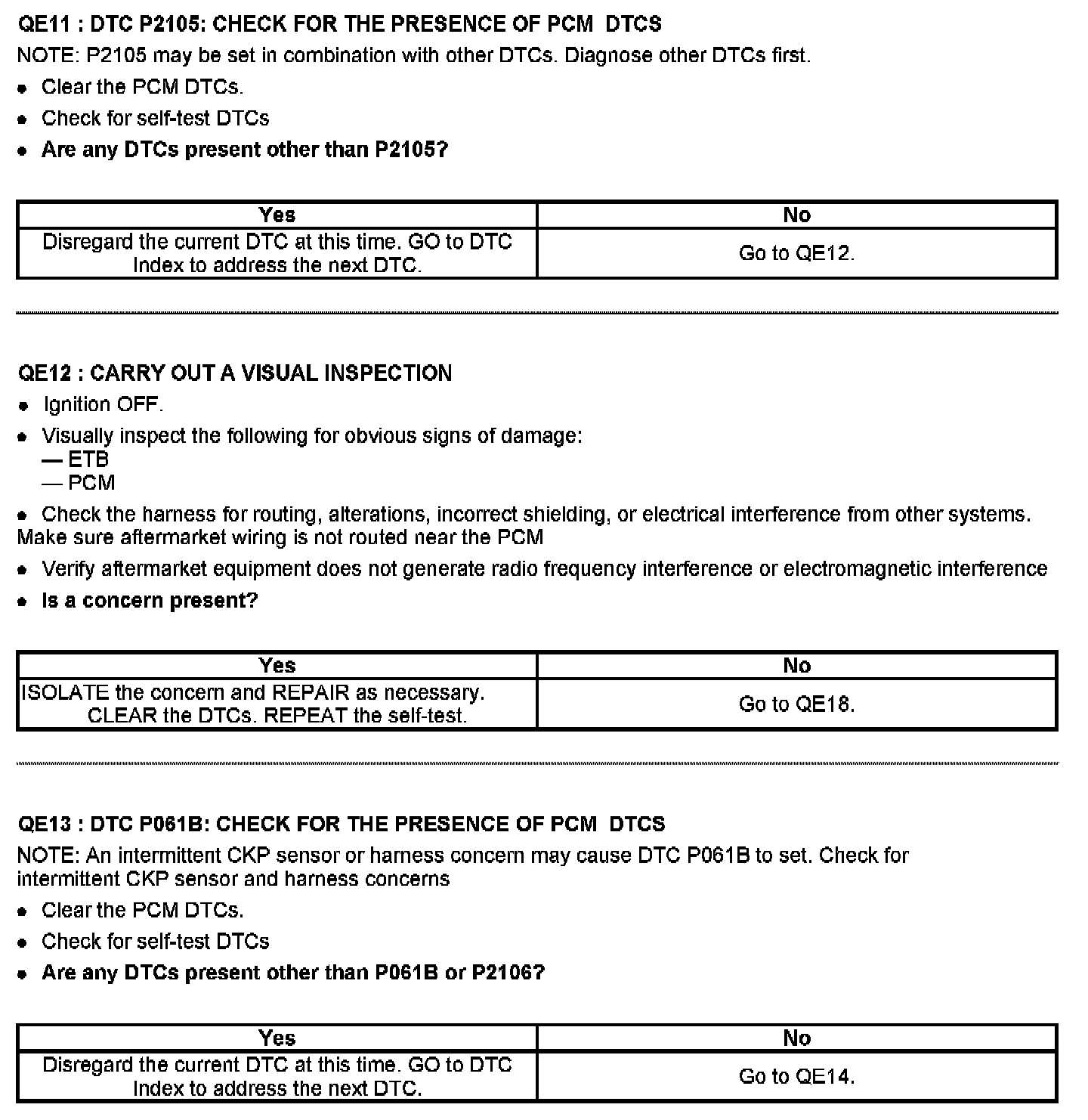 Factory service manual diagram