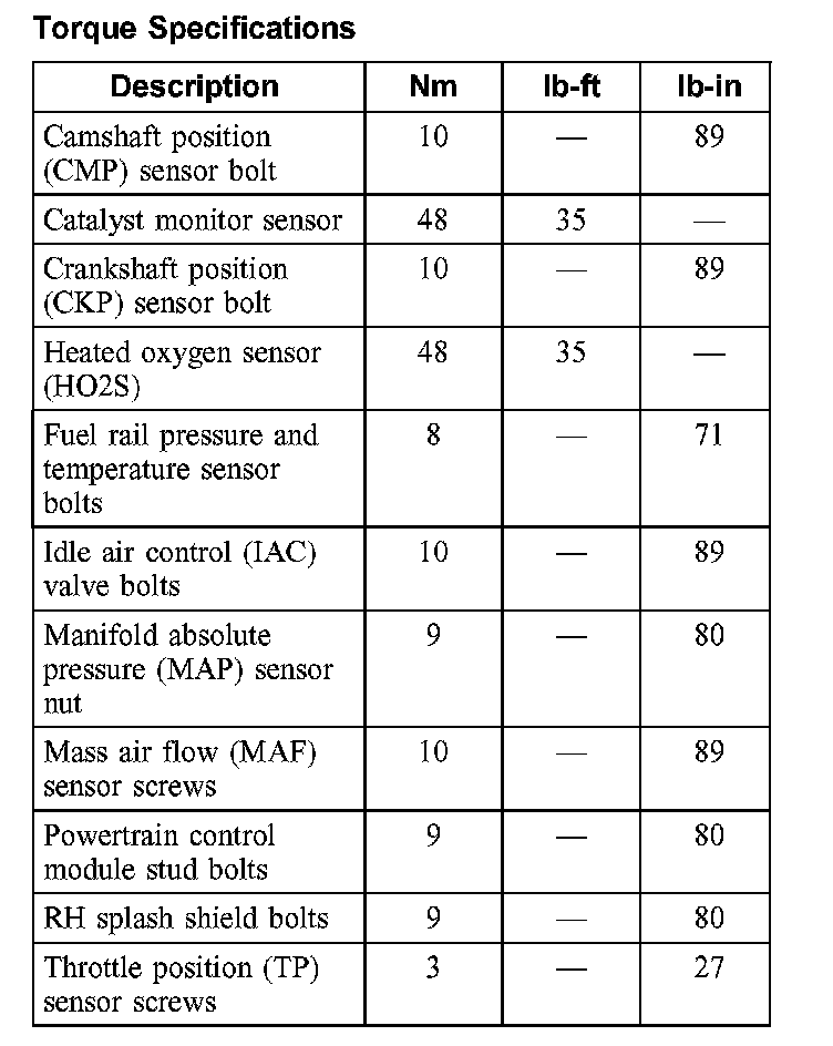 Factory service manual diagram