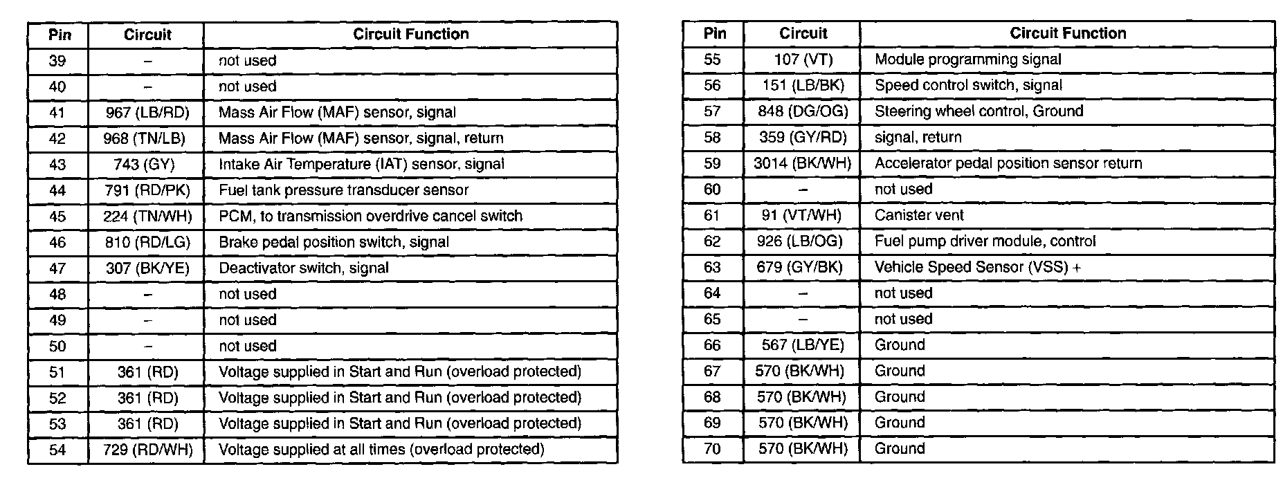 Factory service manual diagram