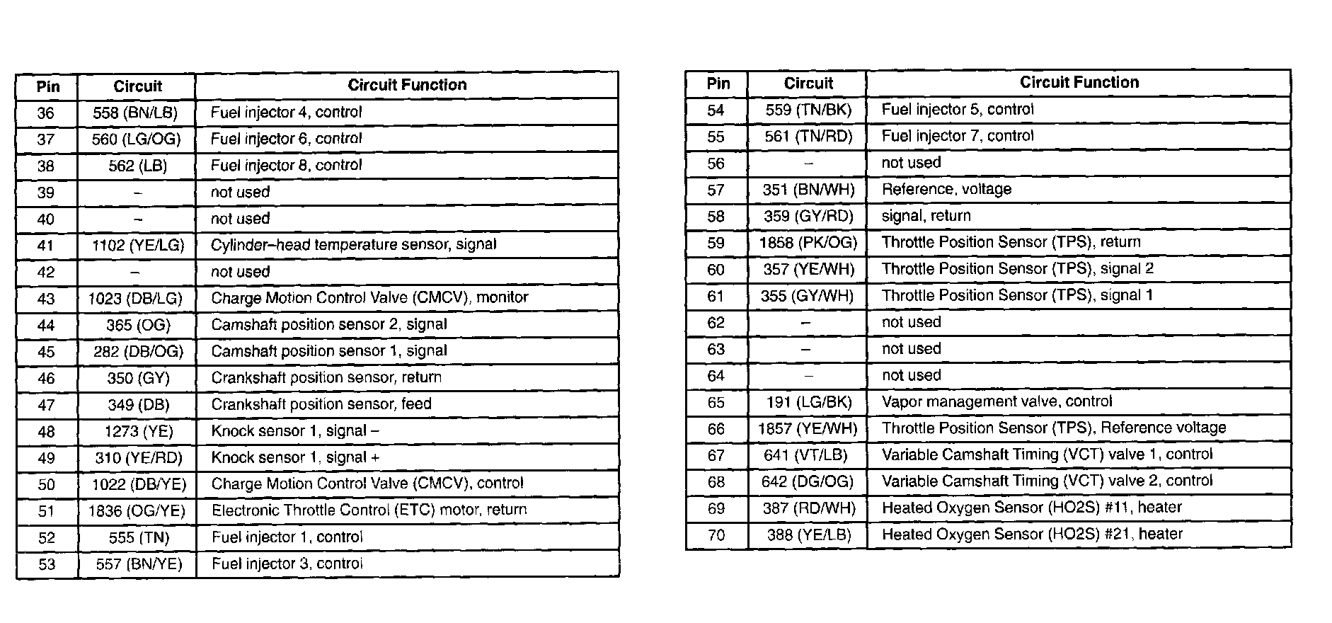 Factory service manual diagram