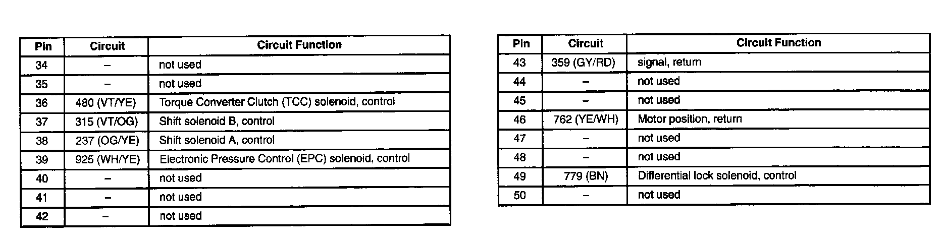 Factory service manual diagram