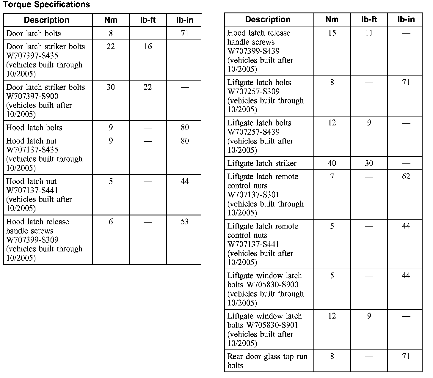 Factory service manual diagram