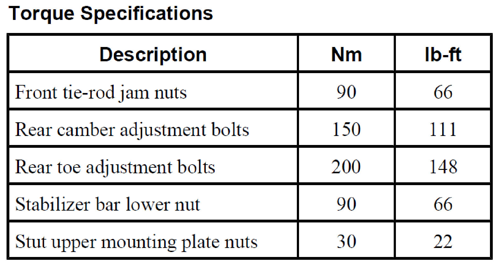 Factory service manual diagram