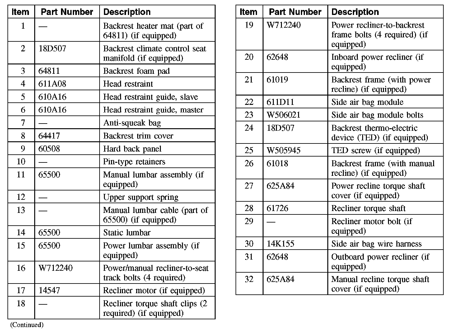Factory service manual diagram