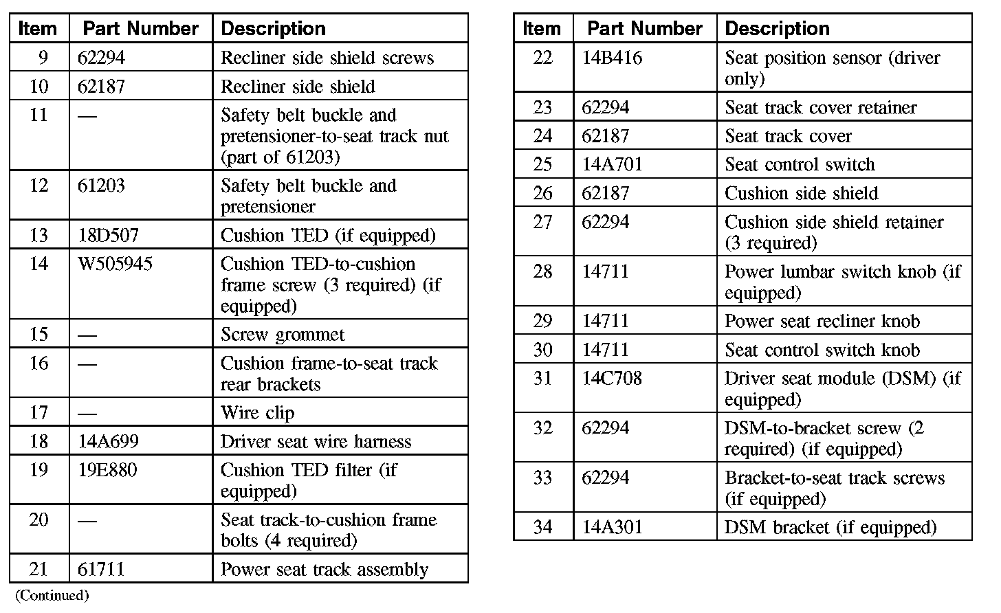 Factory service manual diagram