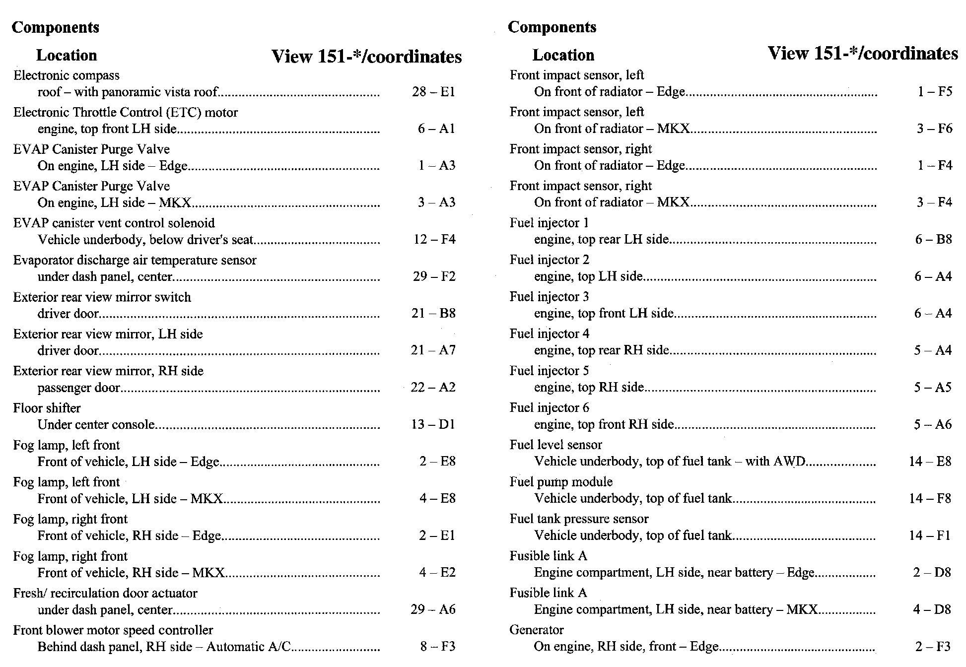 Factory service manual diagram