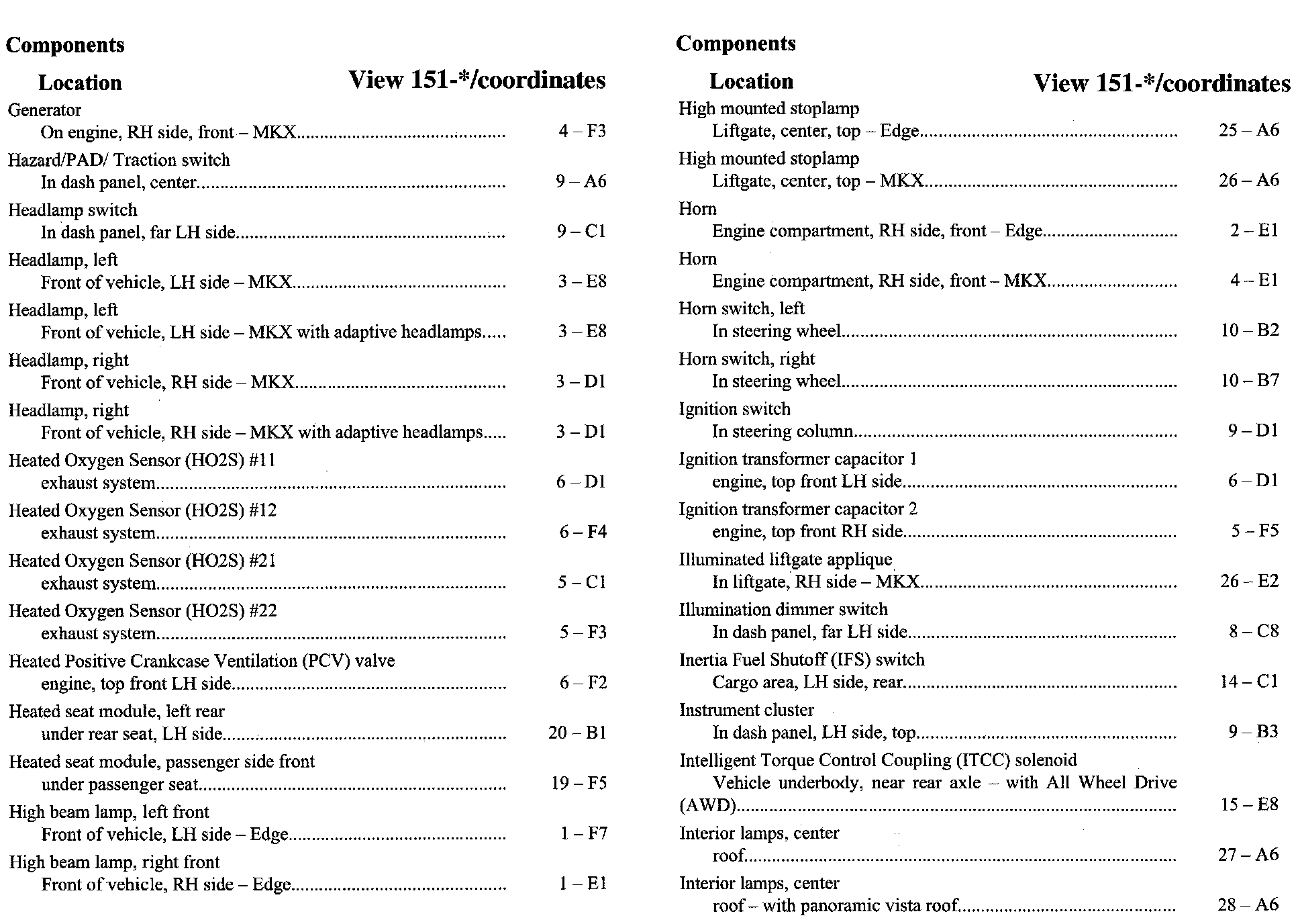 Factory service manual diagram