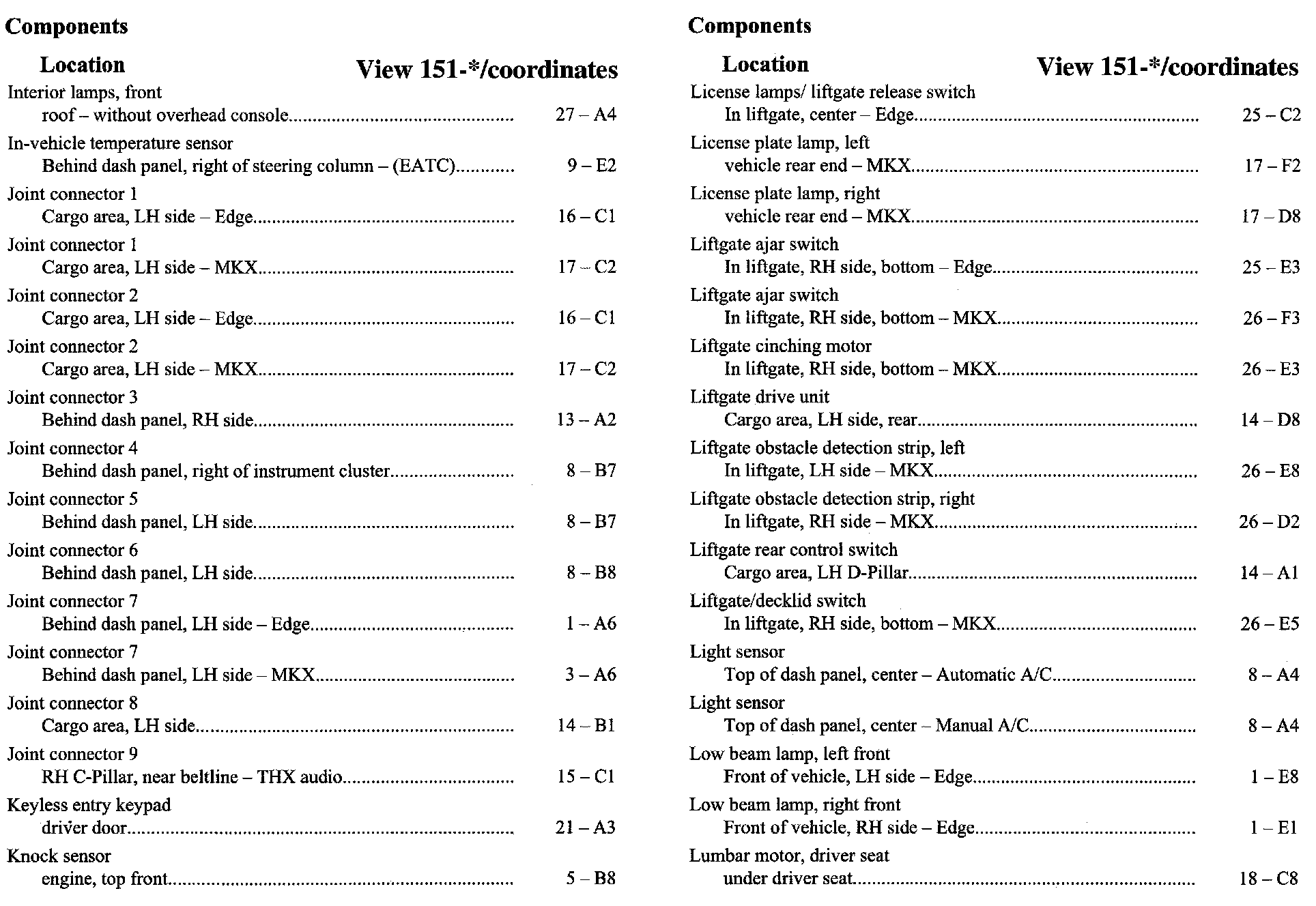 Factory service manual diagram