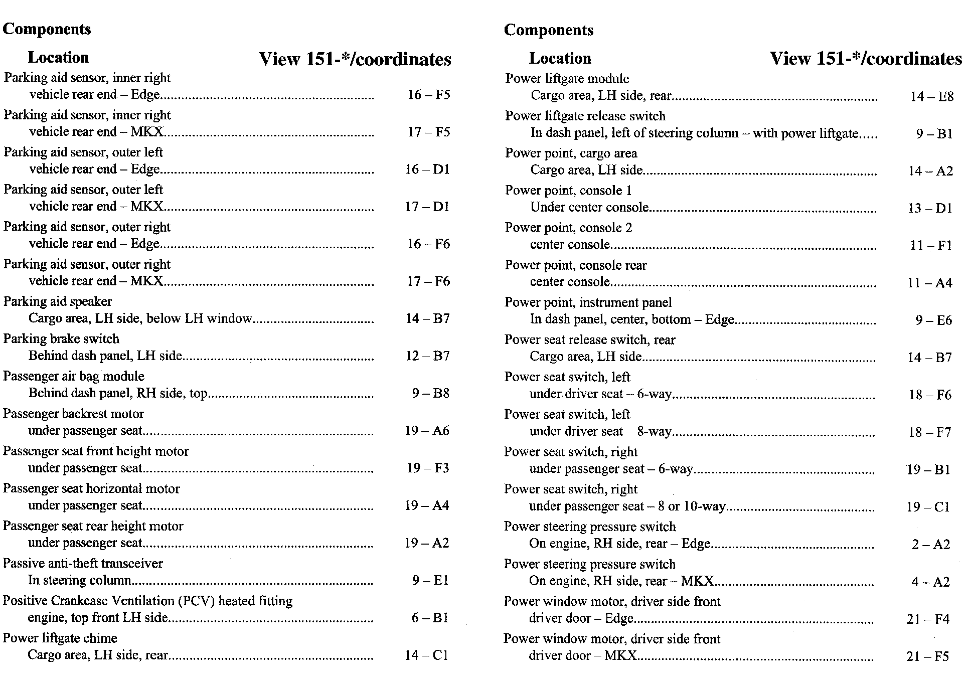 Factory service manual diagram