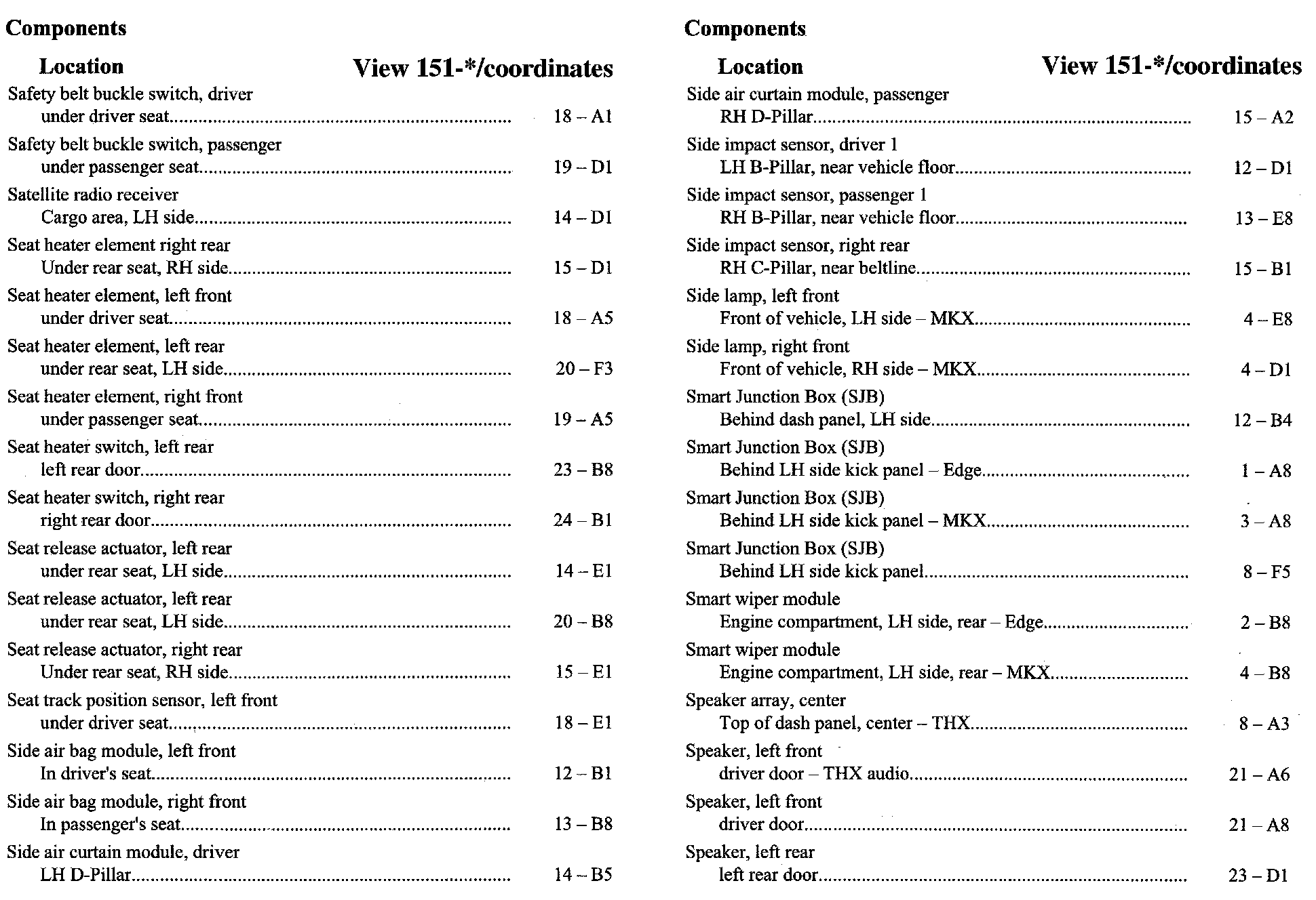 Factory service manual diagram