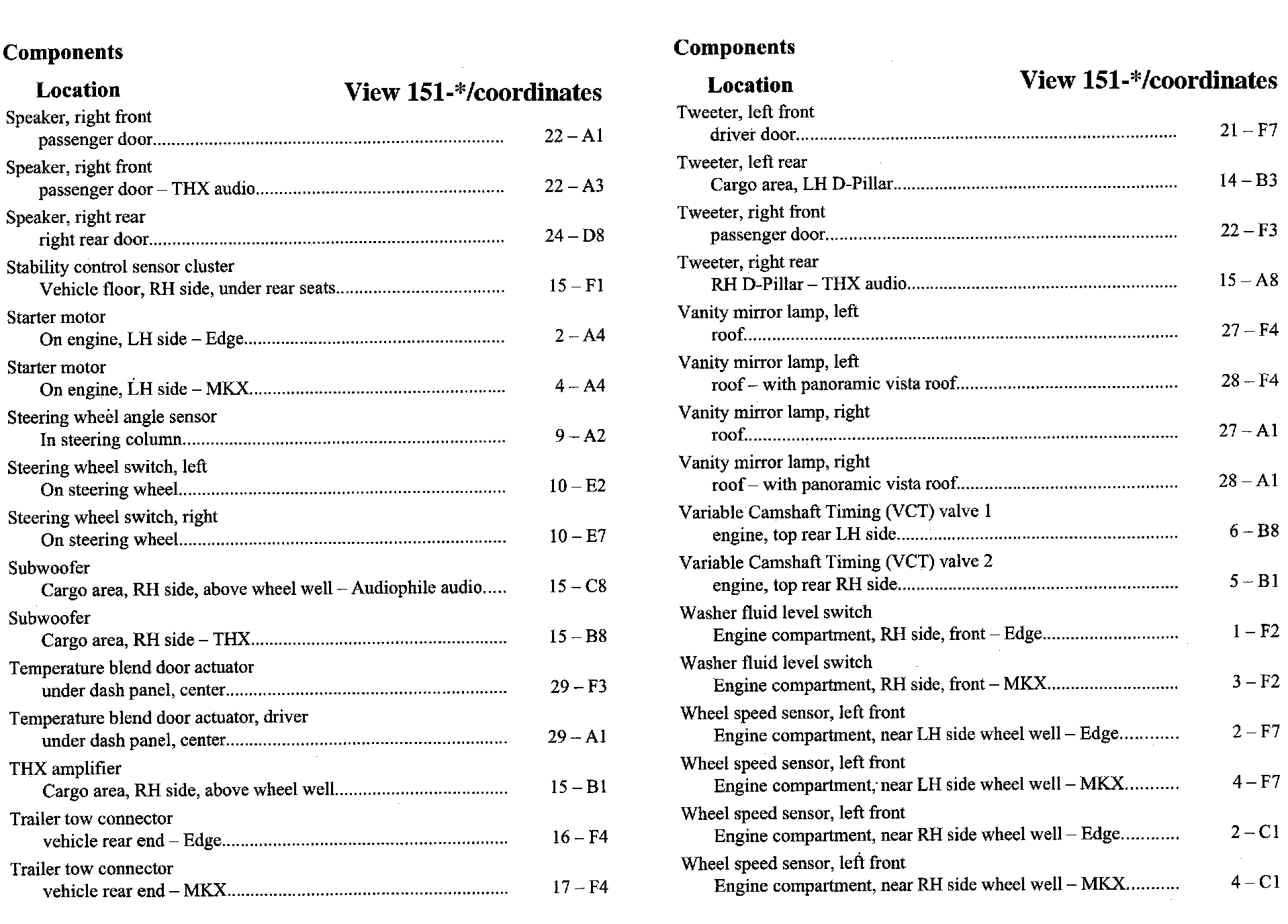 Factory service manual diagram