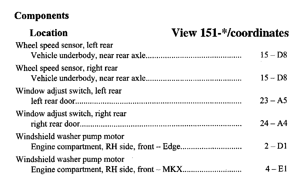 Factory service manual diagram