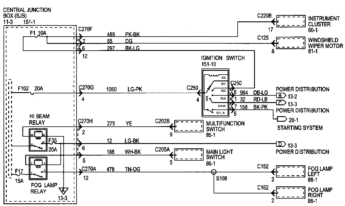 Factory service manual diagram