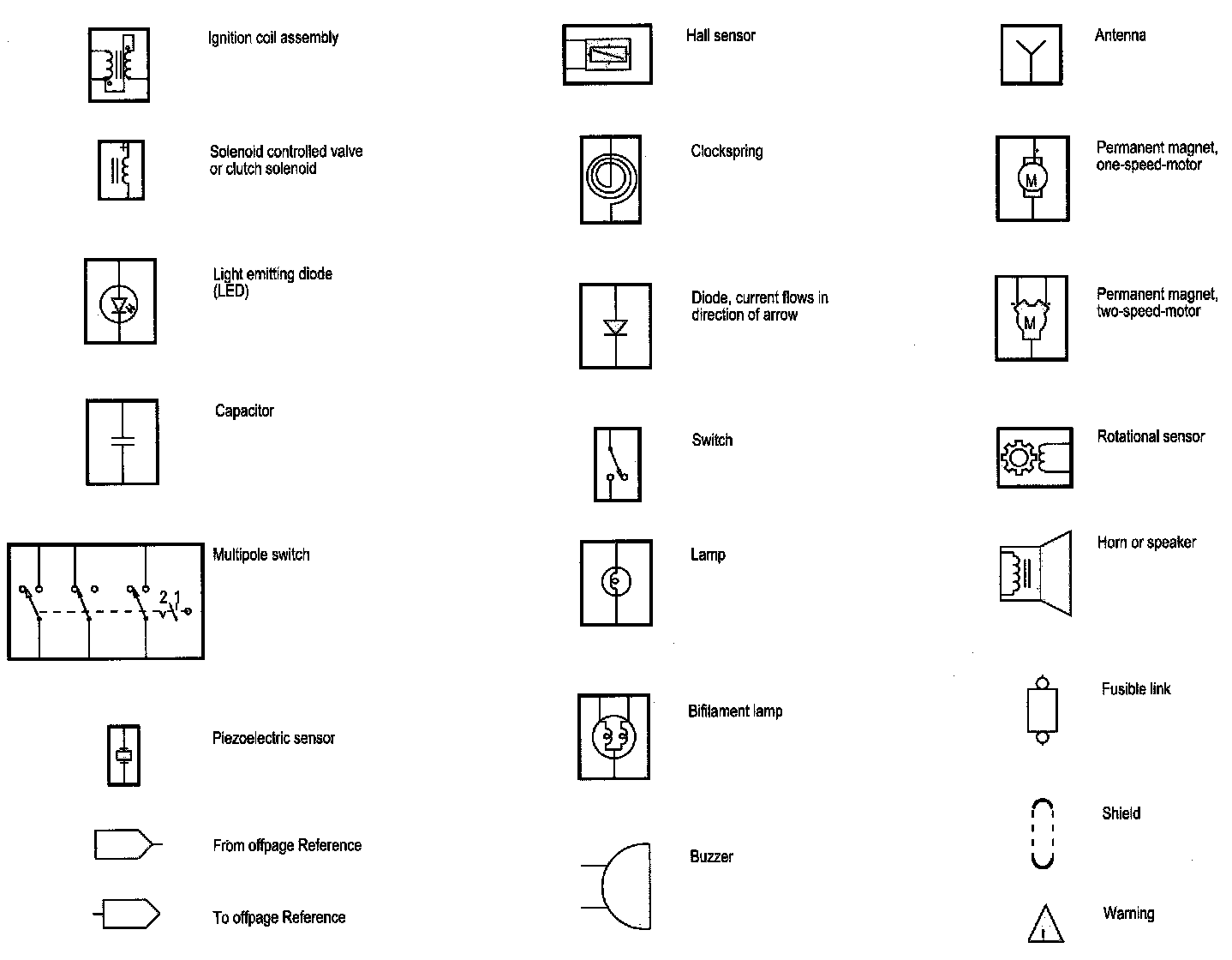 Factory service manual diagram
