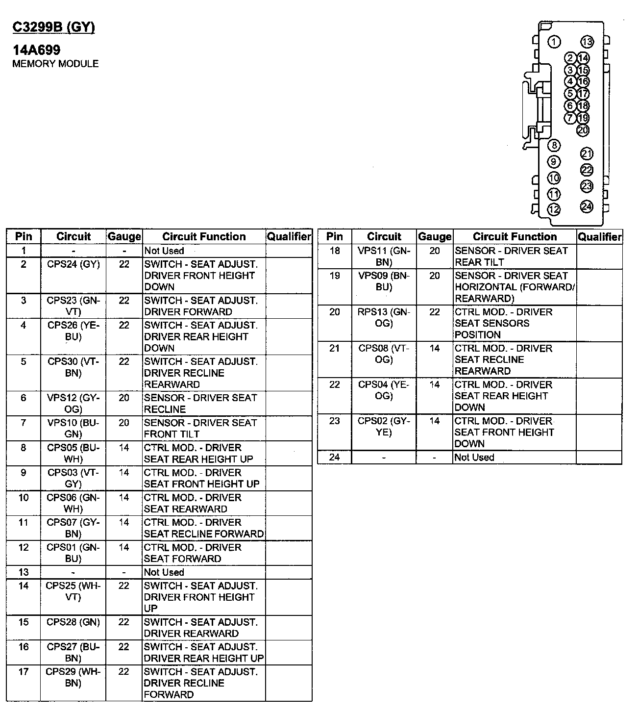 Factory service manual diagram