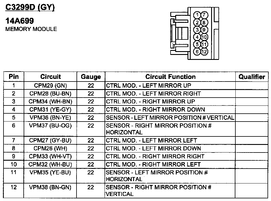 Factory service manual diagram