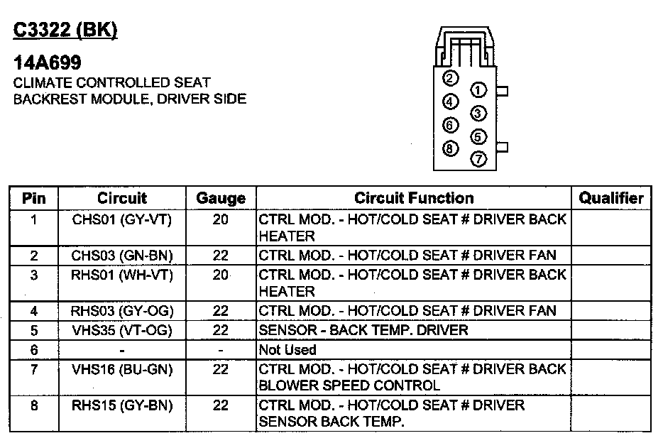 Factory service manual diagram