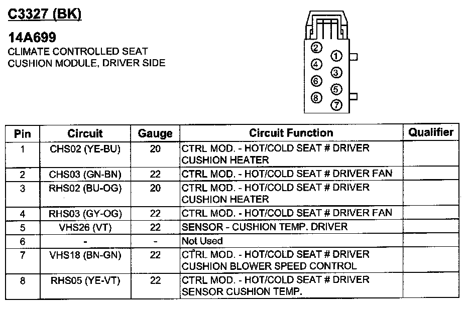 Factory service manual diagram