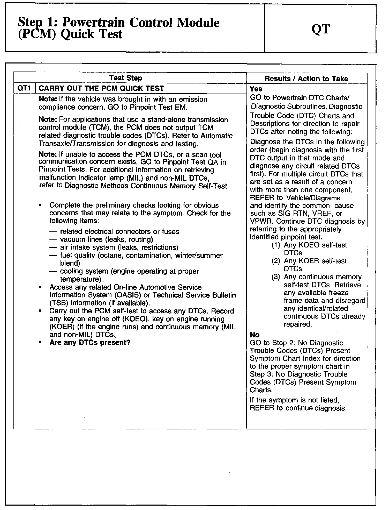 Factory service manual diagram
