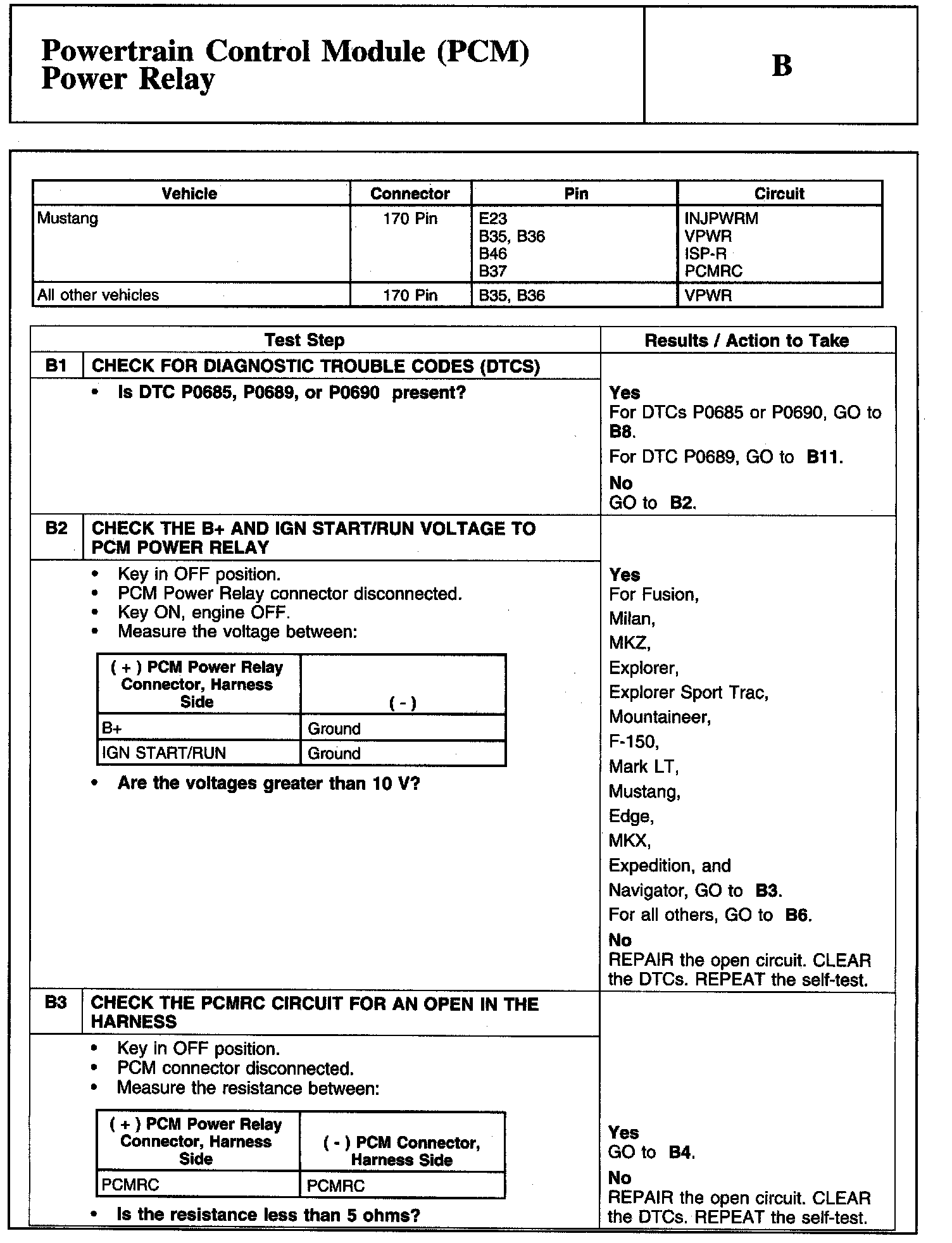 Factory service manual diagram