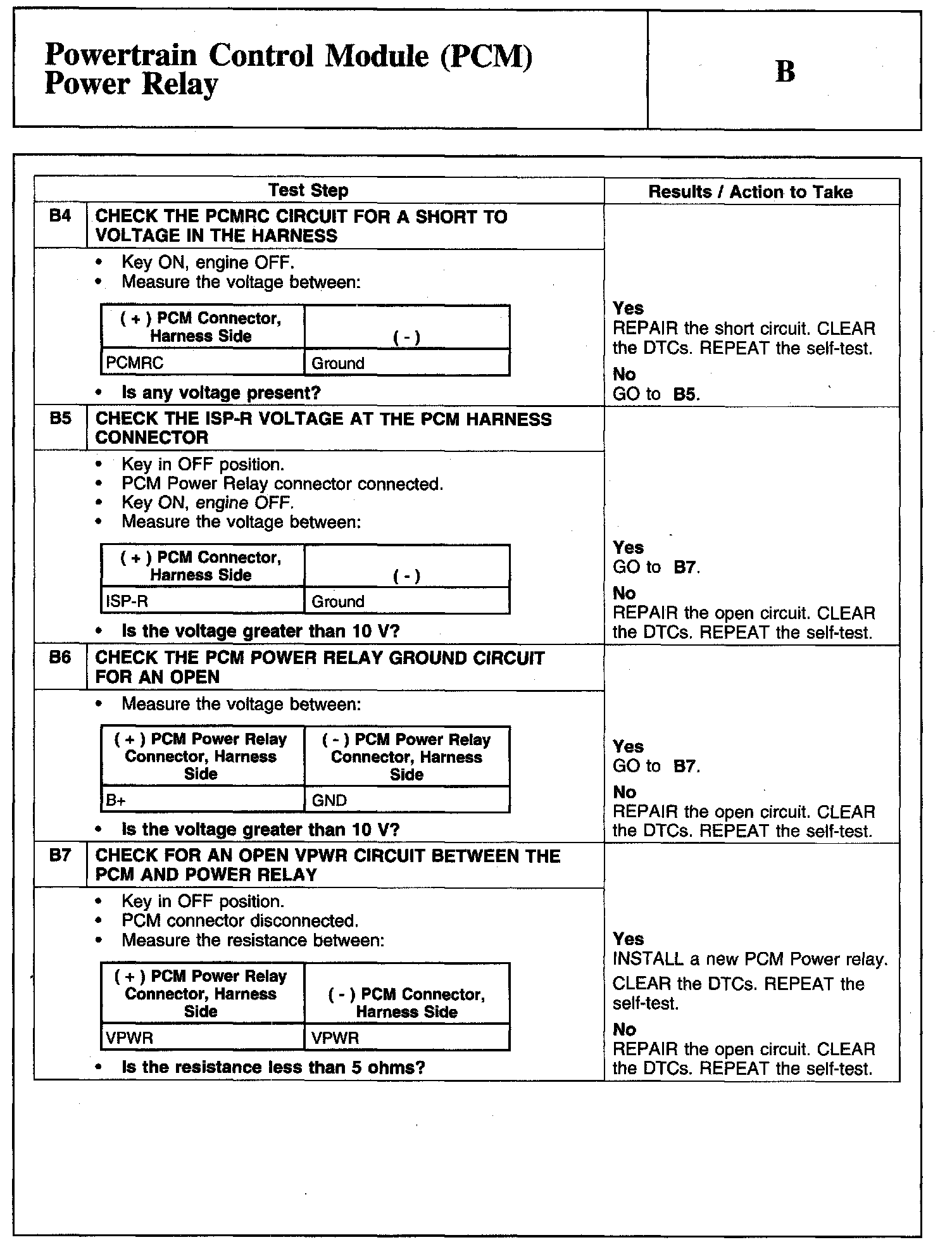 Factory service manual diagram