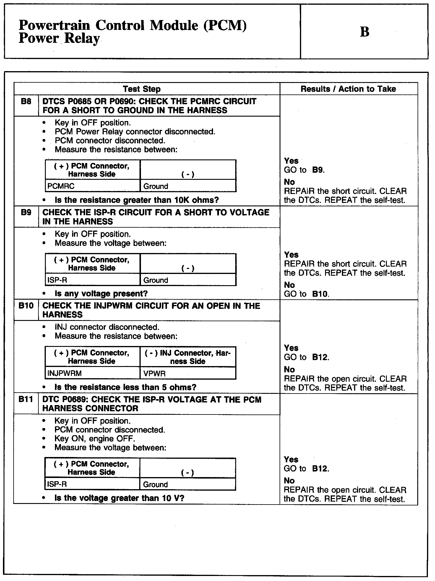 Factory service manual diagram