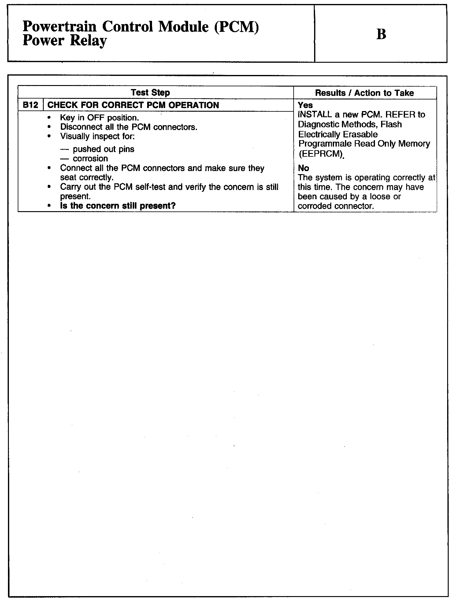 Factory service manual diagram
