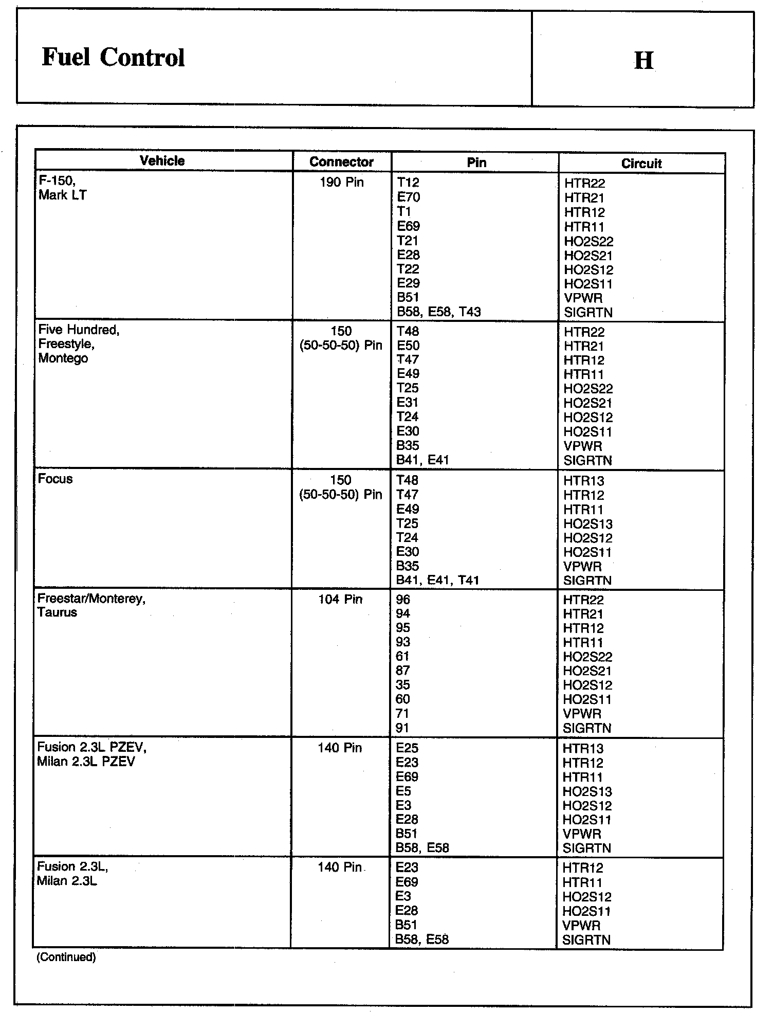 Factory service manual diagram