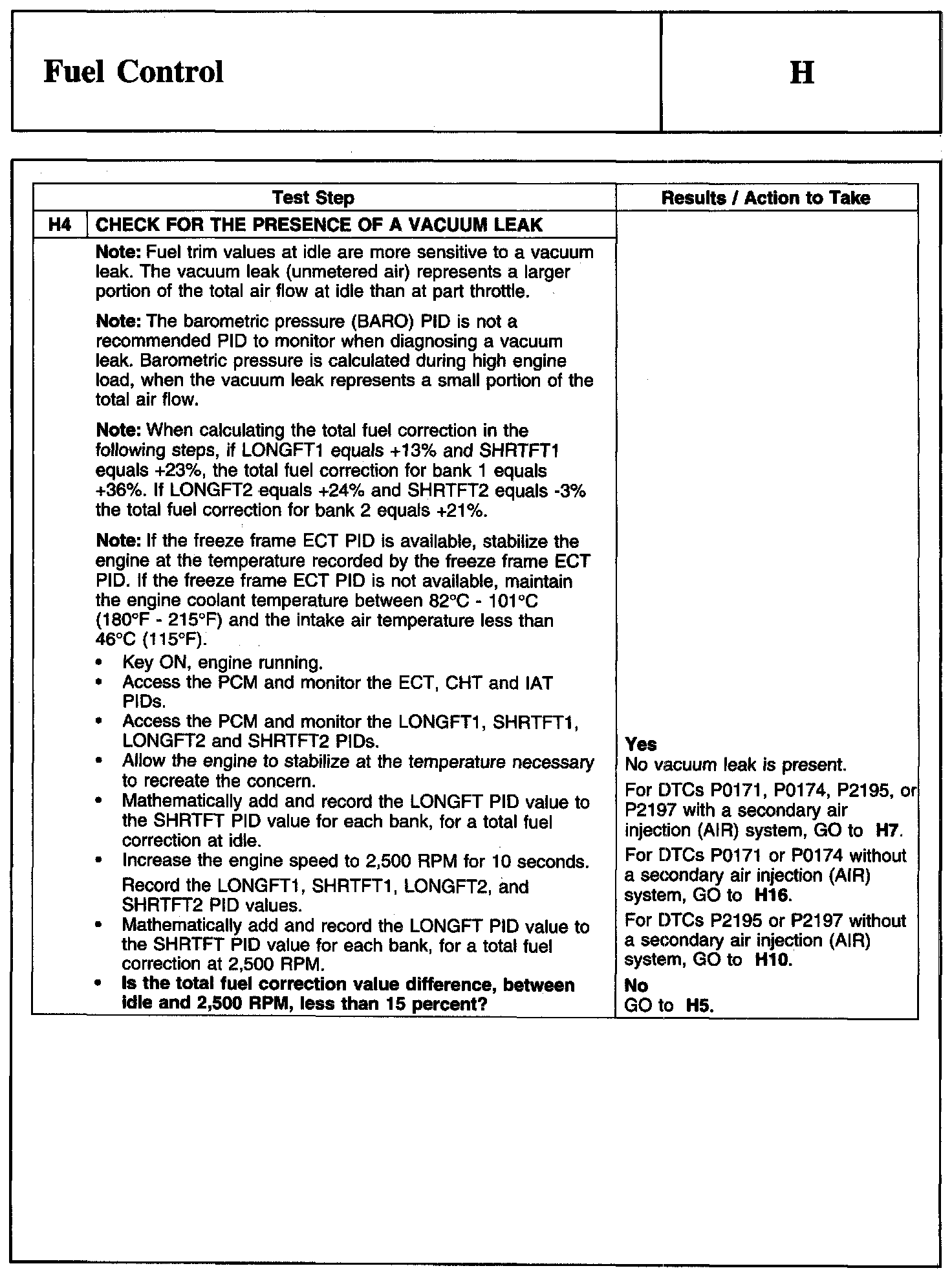 Factory service manual diagram