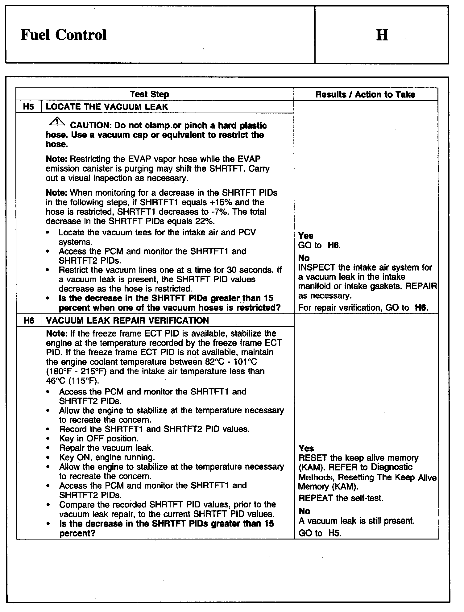 Factory service manual diagram
