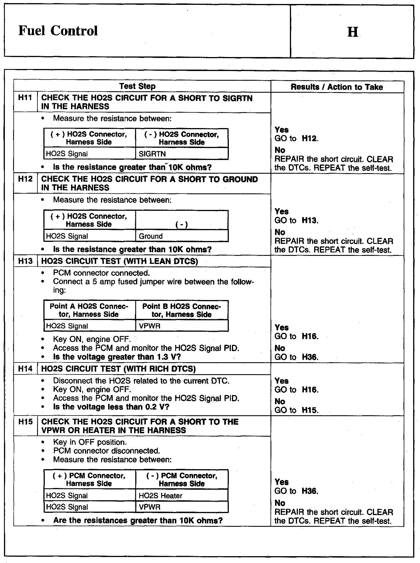 Factory service manual diagram