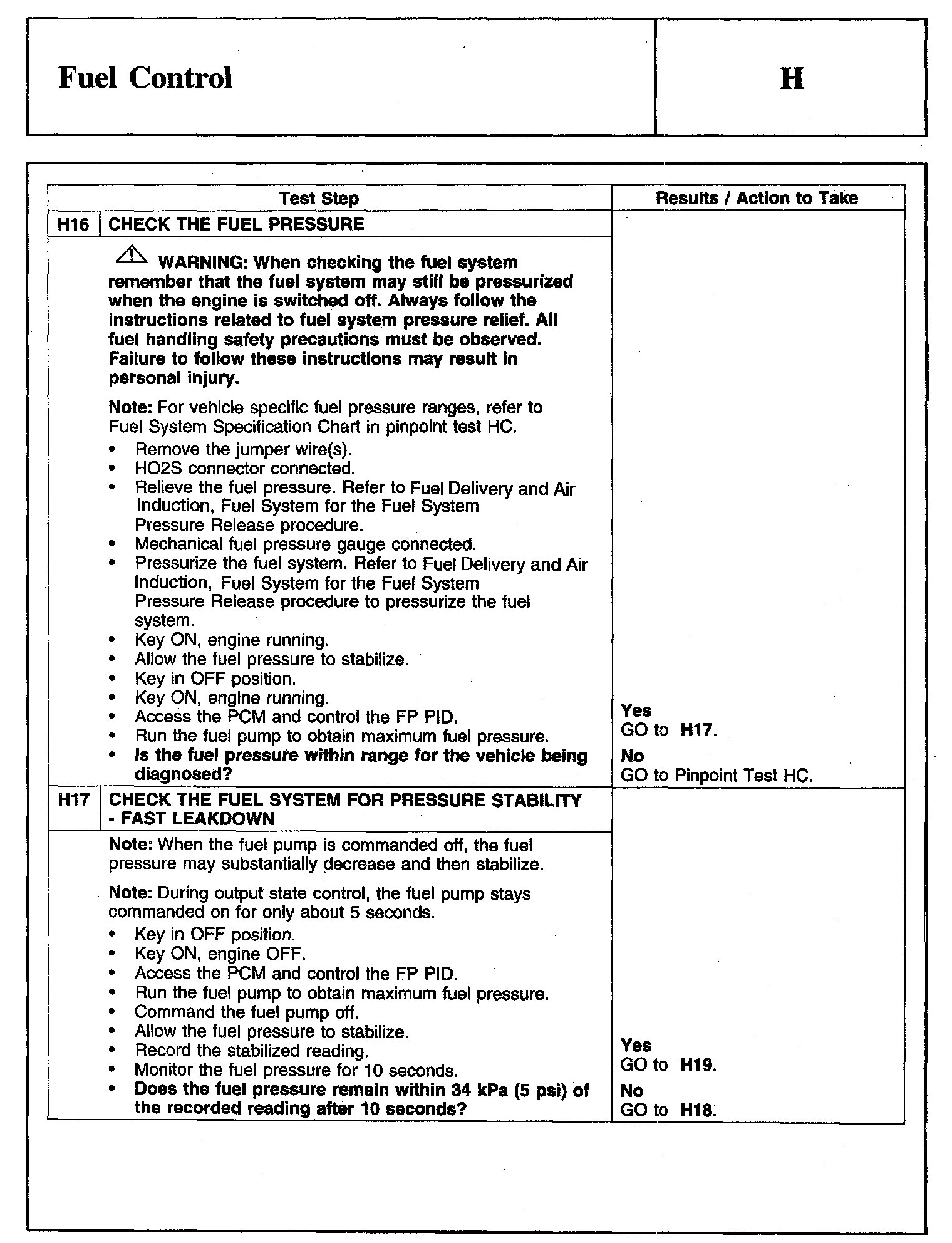 Factory service manual diagram