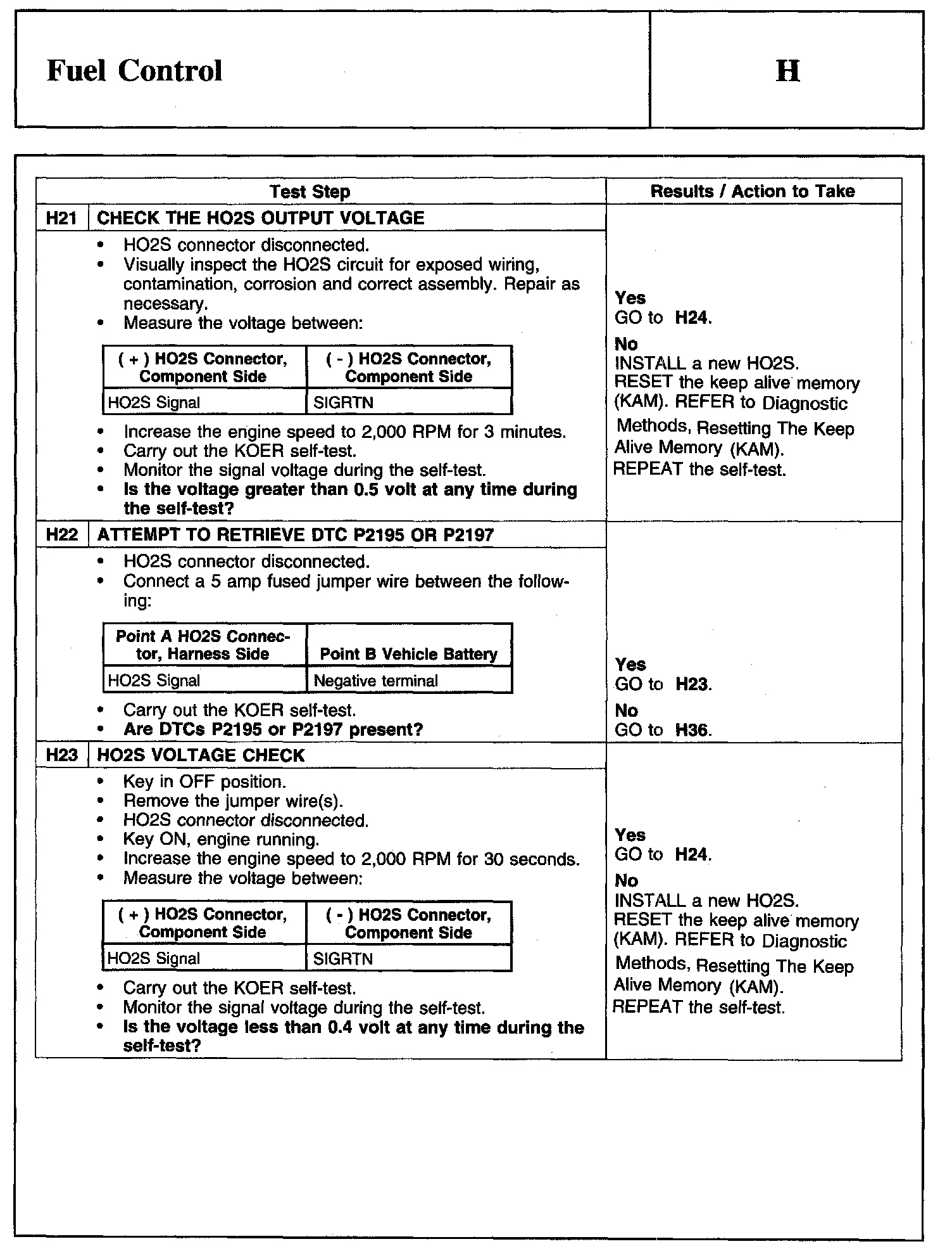 Factory service manual diagram