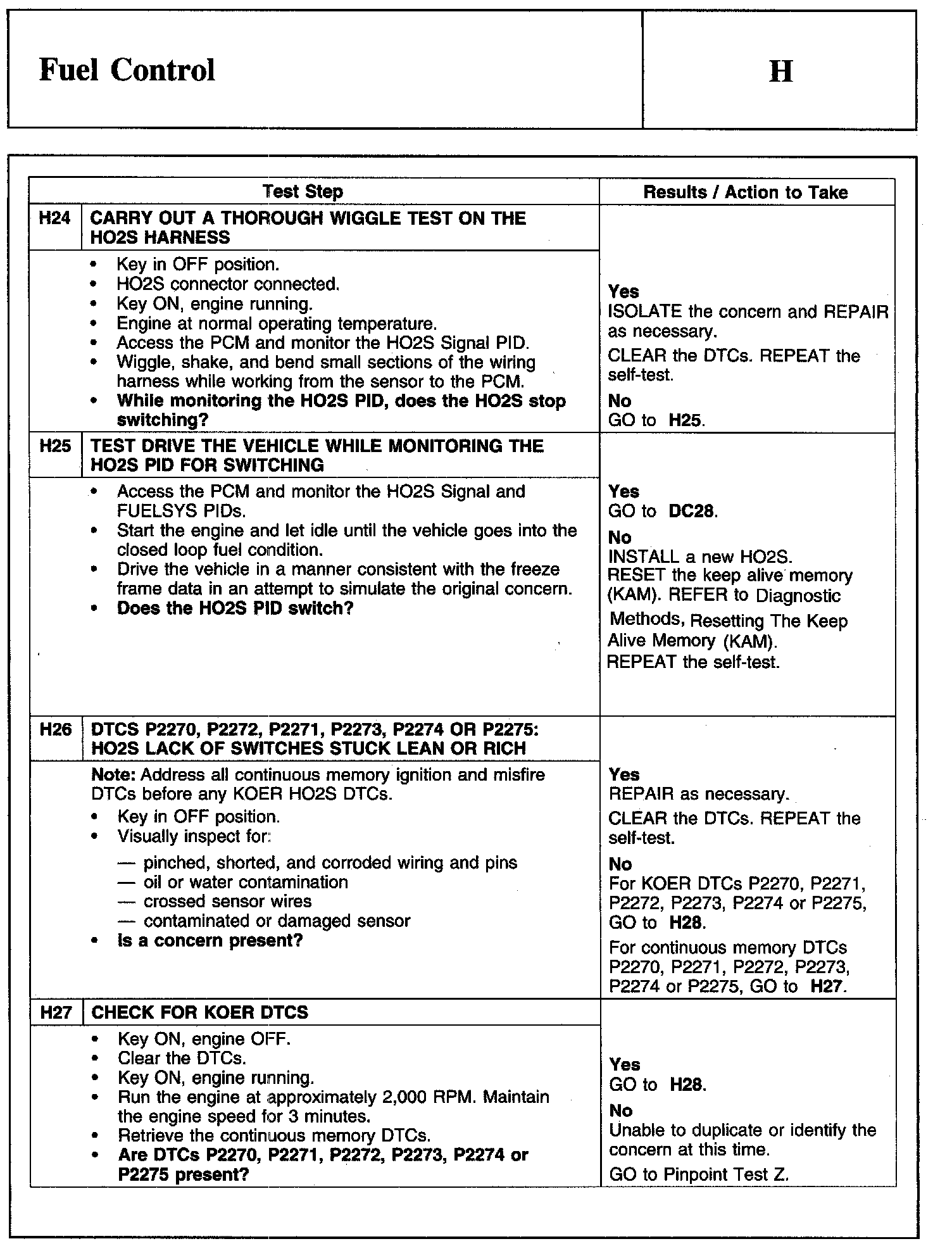Factory service manual diagram