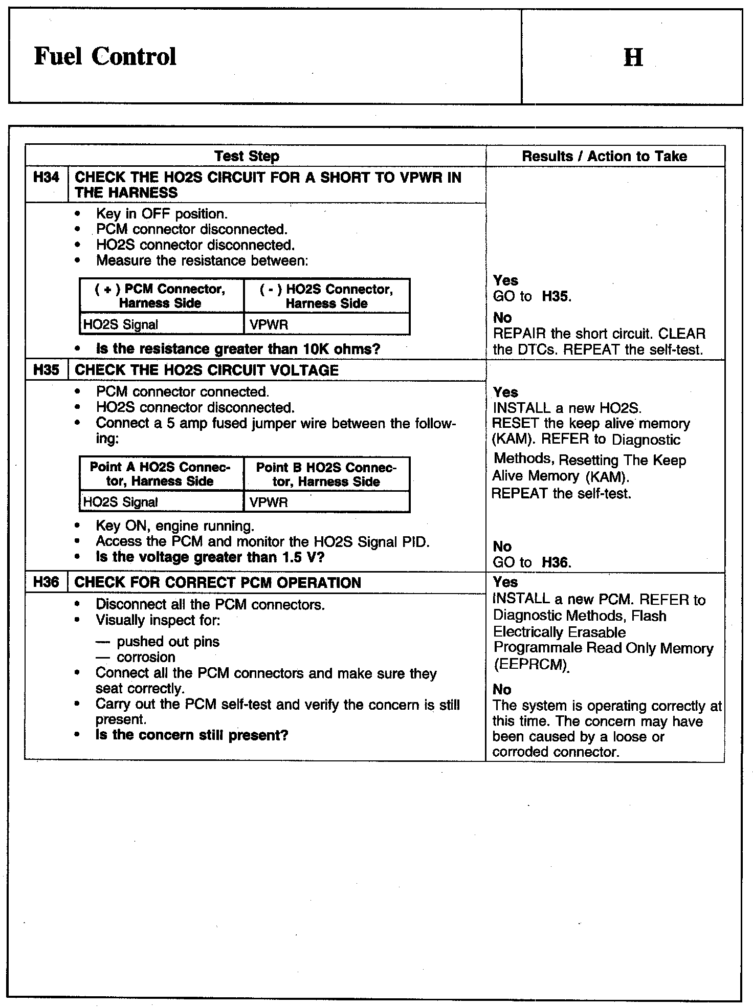 Factory service manual diagram