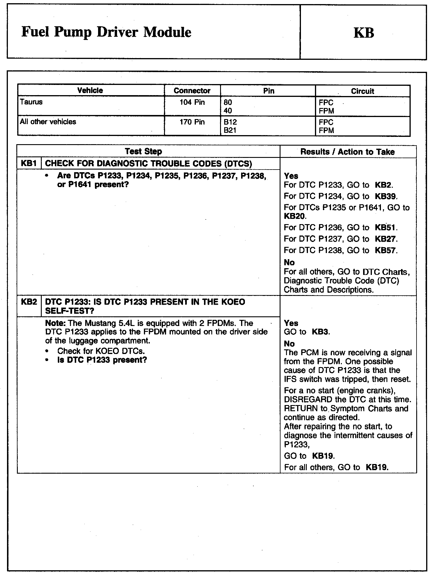 Factory service manual diagram