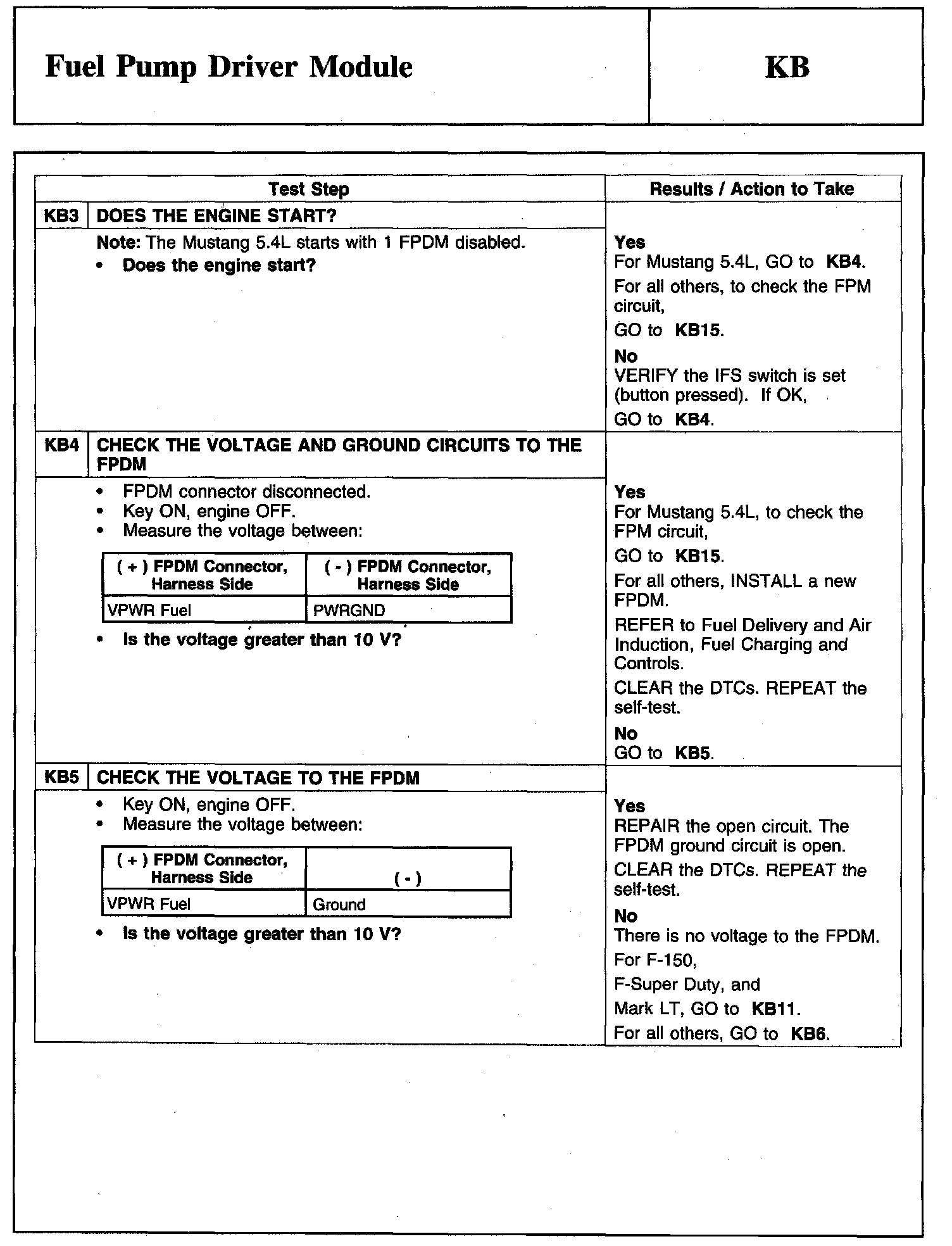 Factory service manual diagram