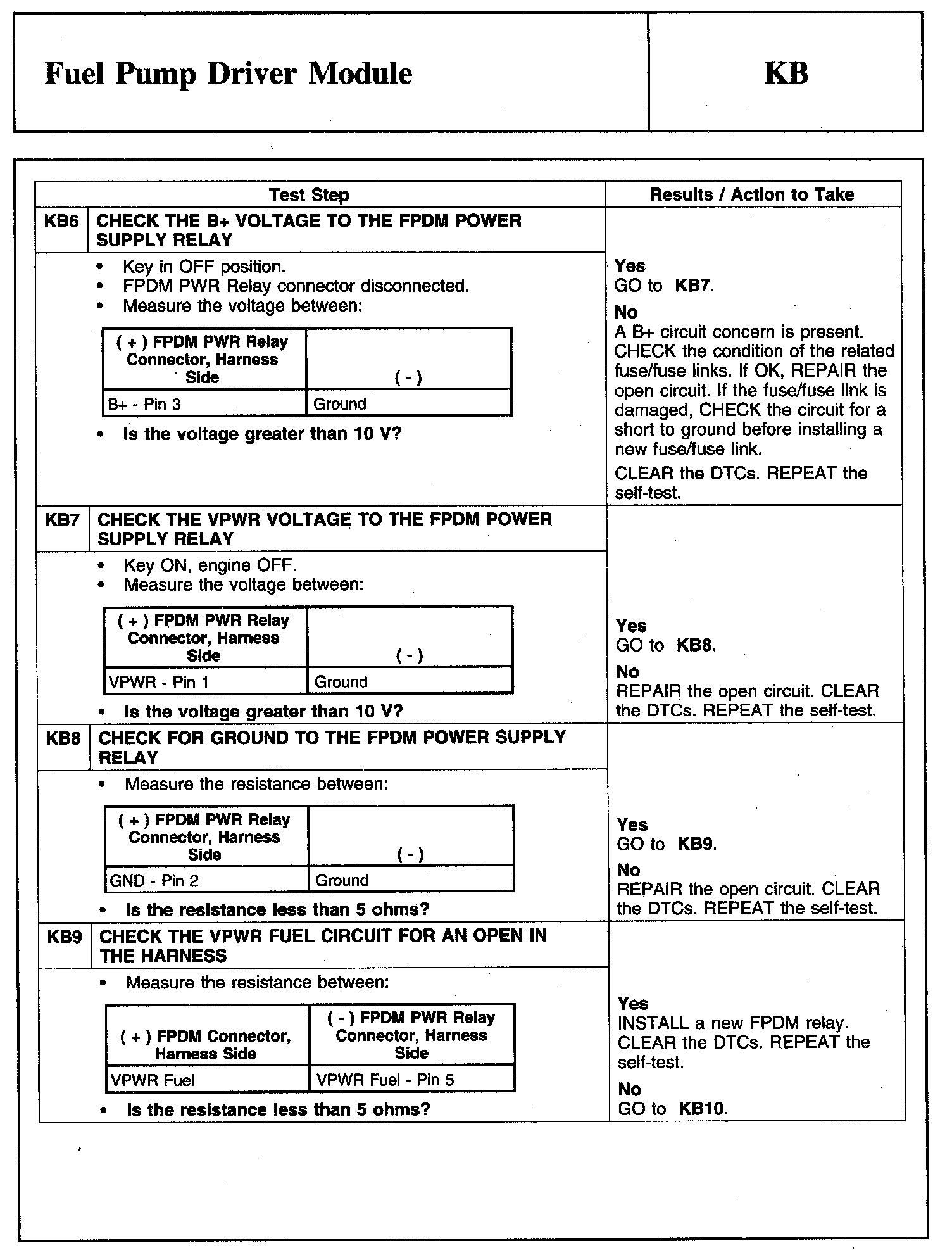Factory service manual diagram