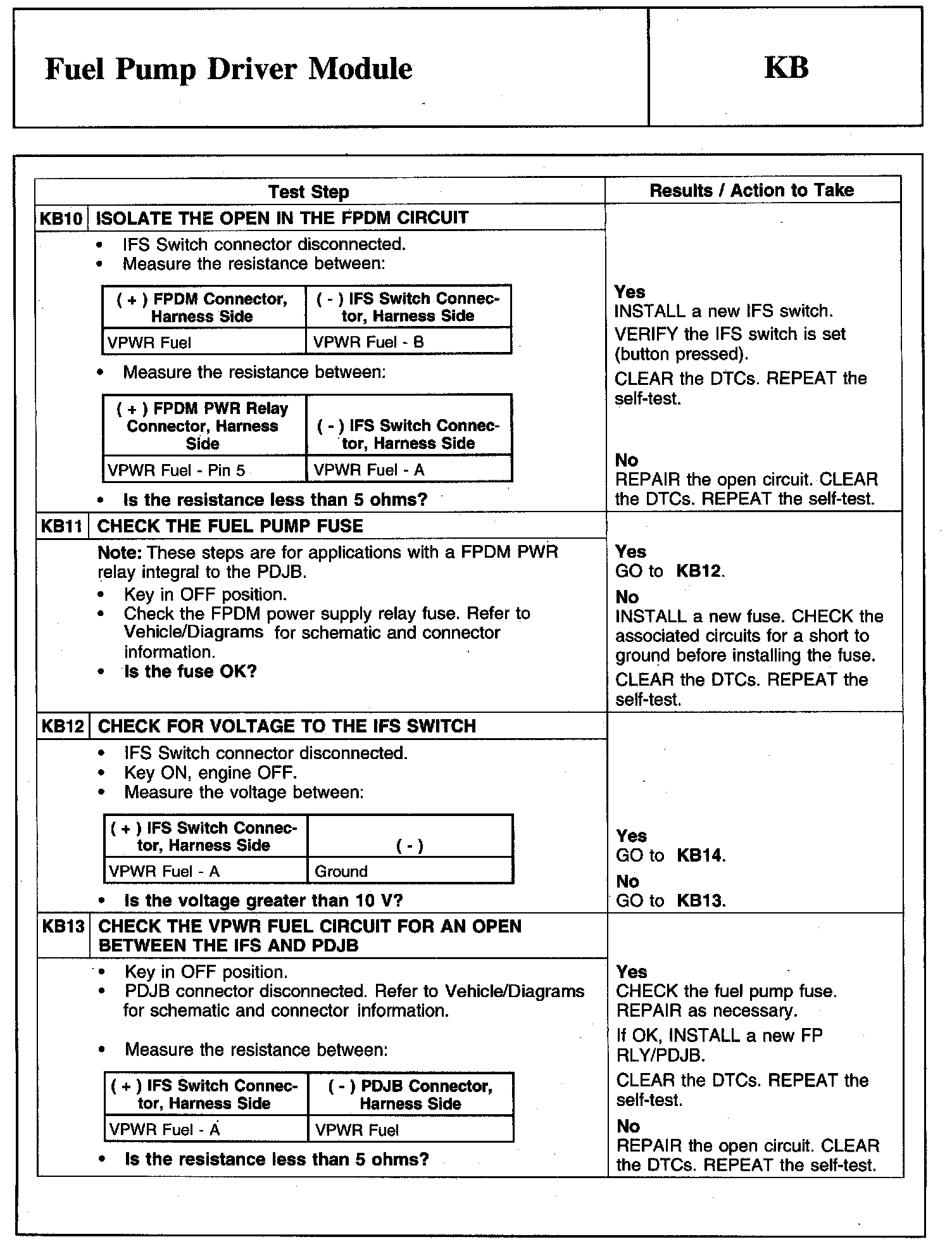 Factory service manual diagram