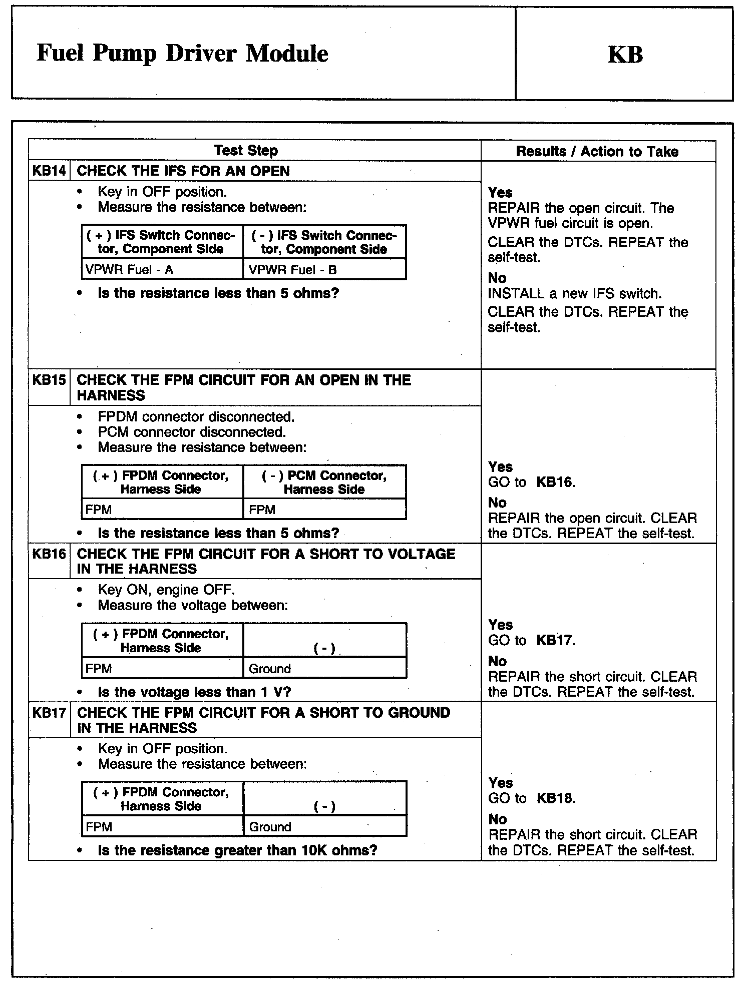 Factory service manual diagram