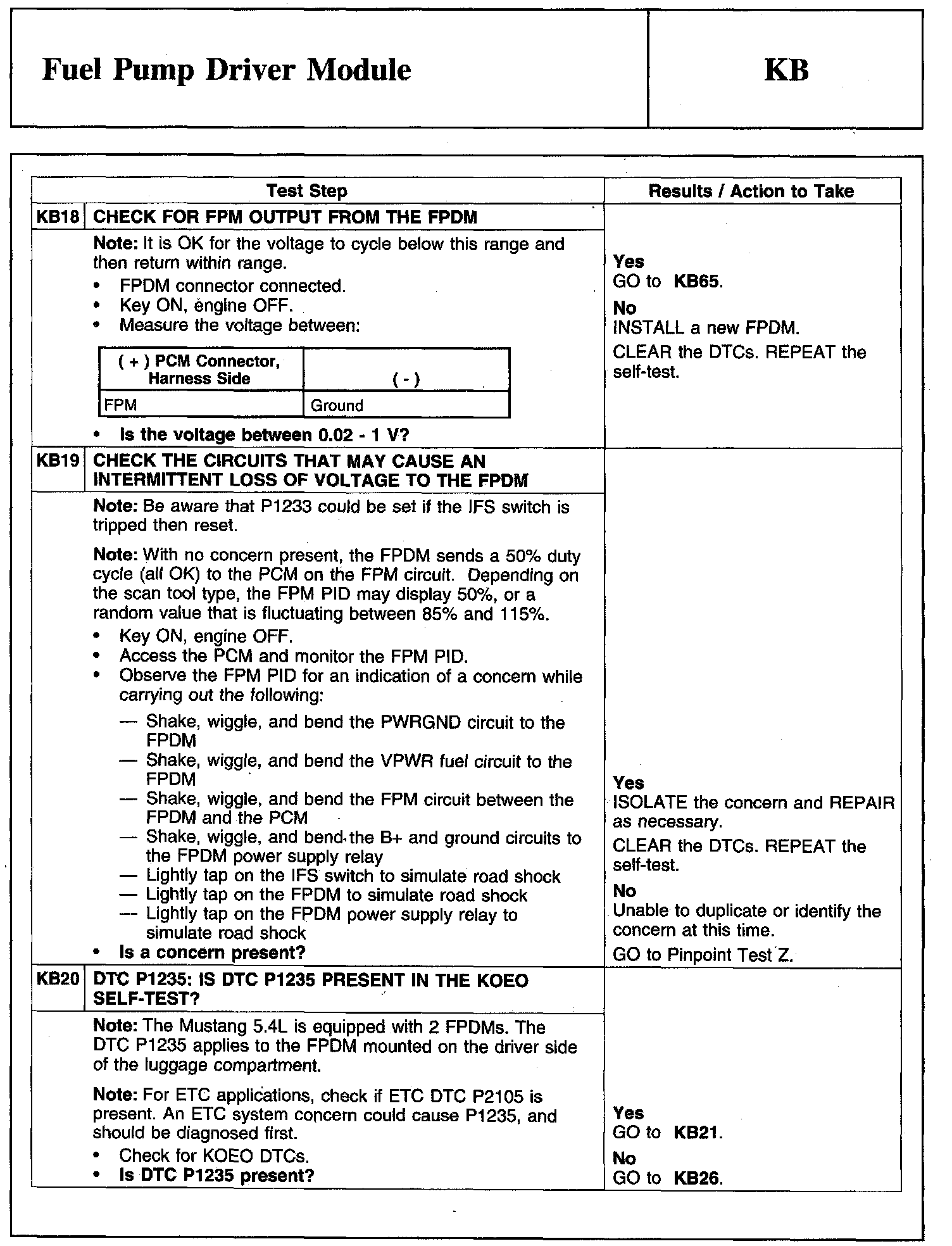 Factory service manual diagram