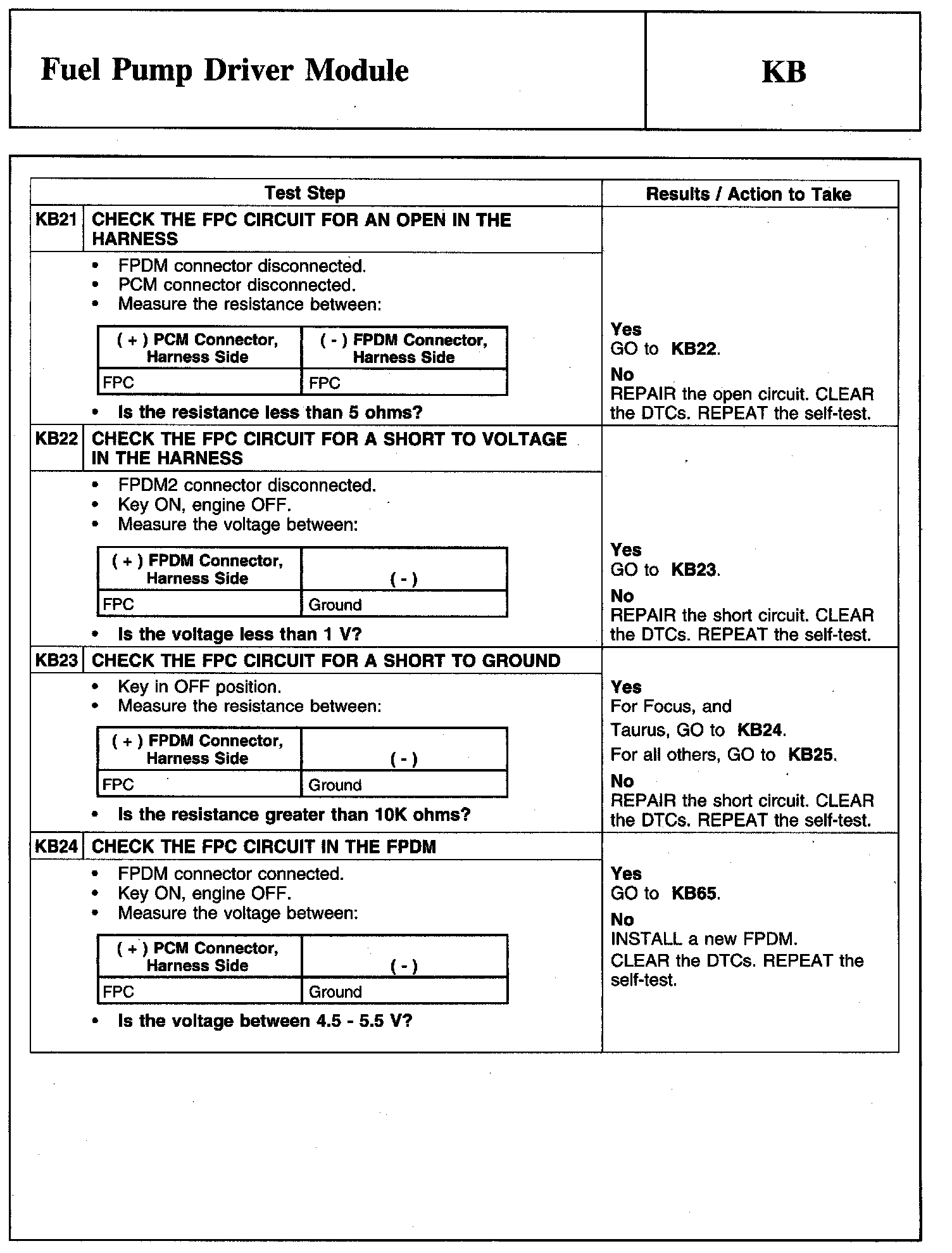 Factory service manual diagram
