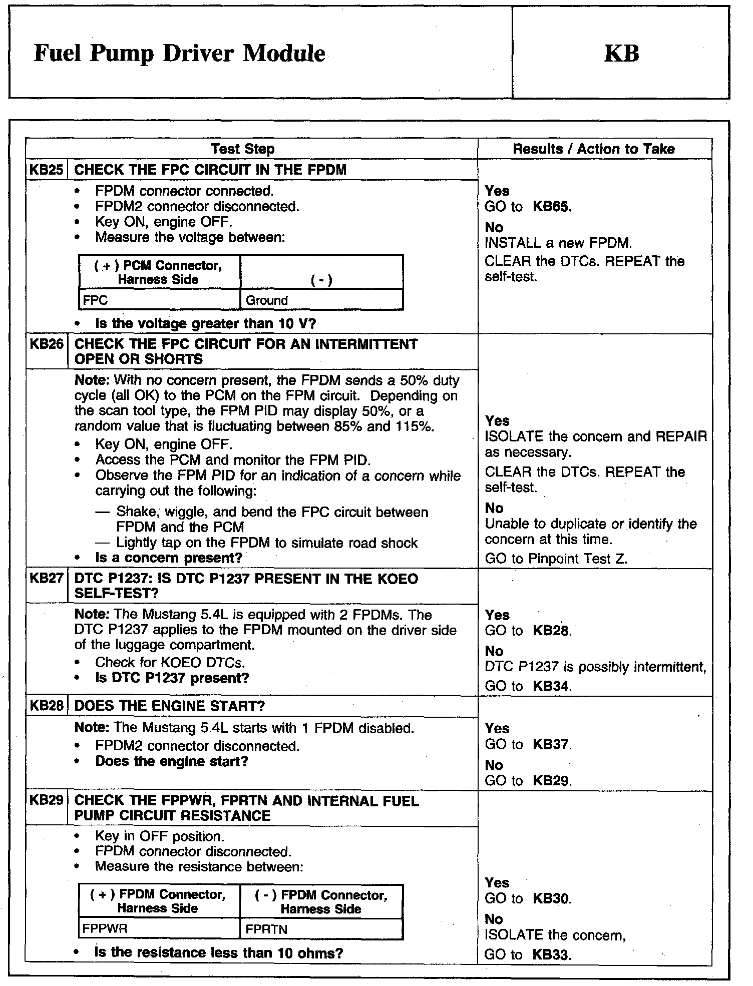Factory service manual diagram