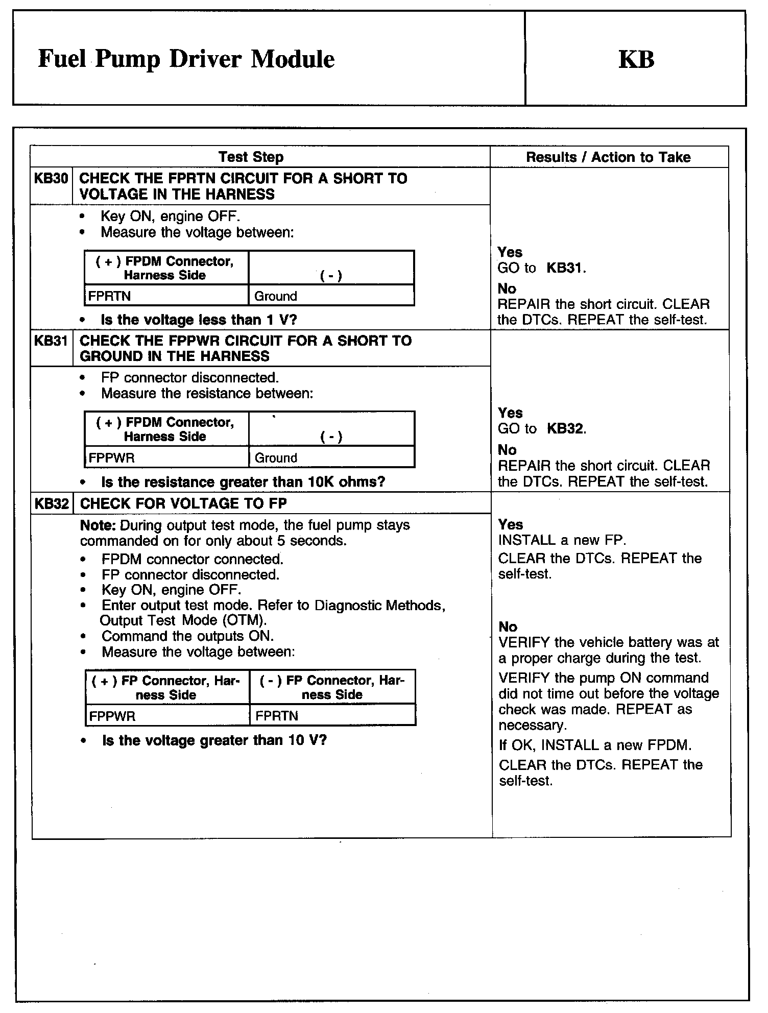Factory service manual diagram