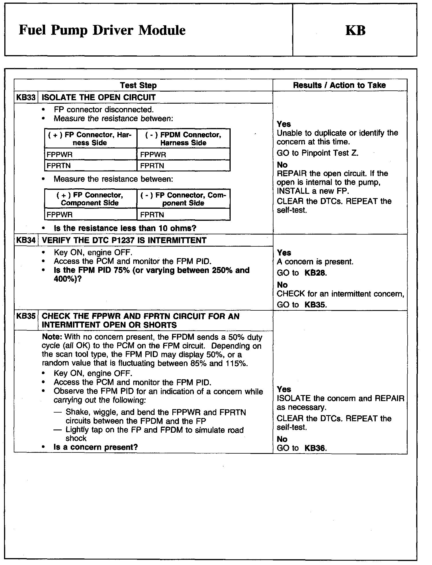 Factory service manual diagram