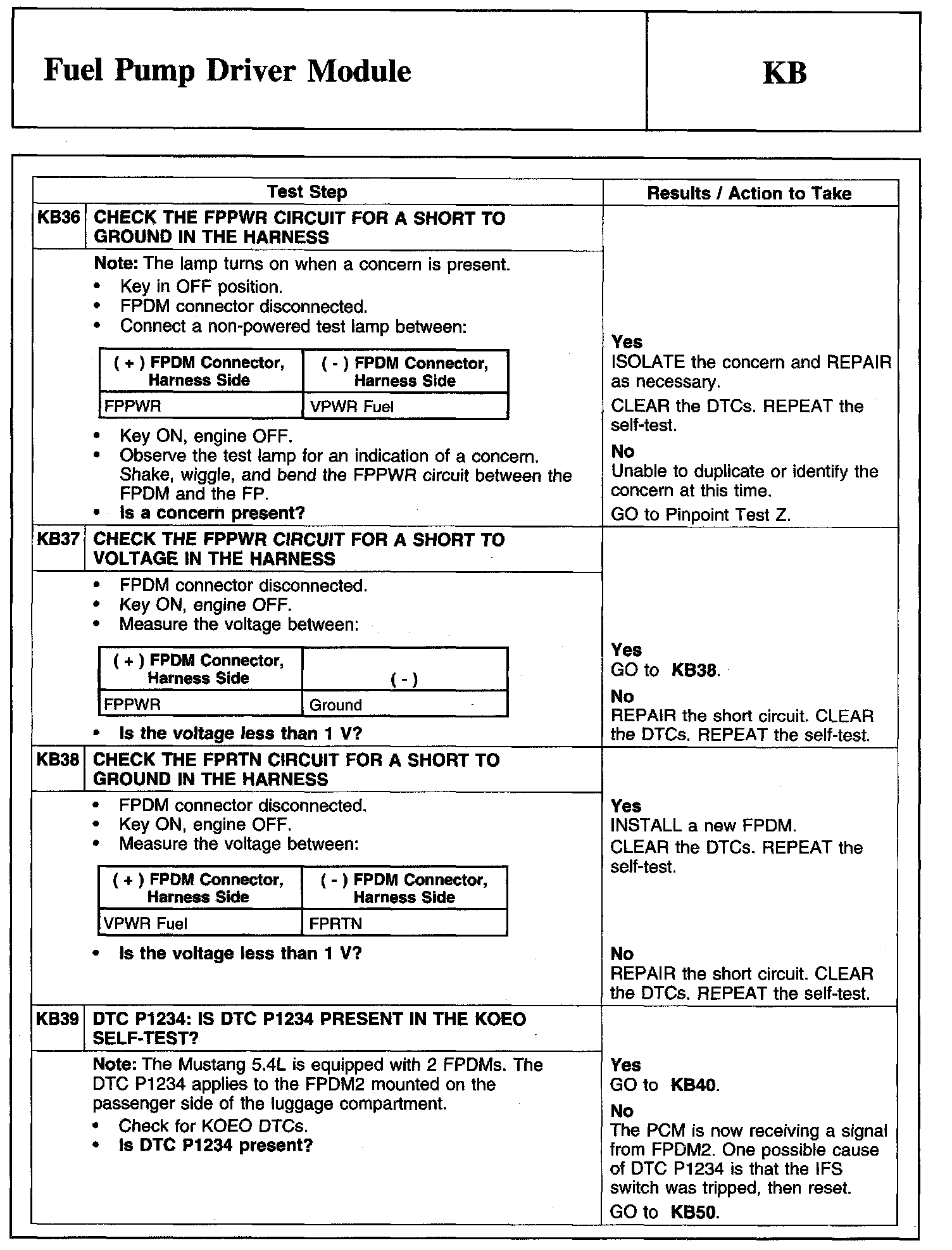Factory service manual diagram