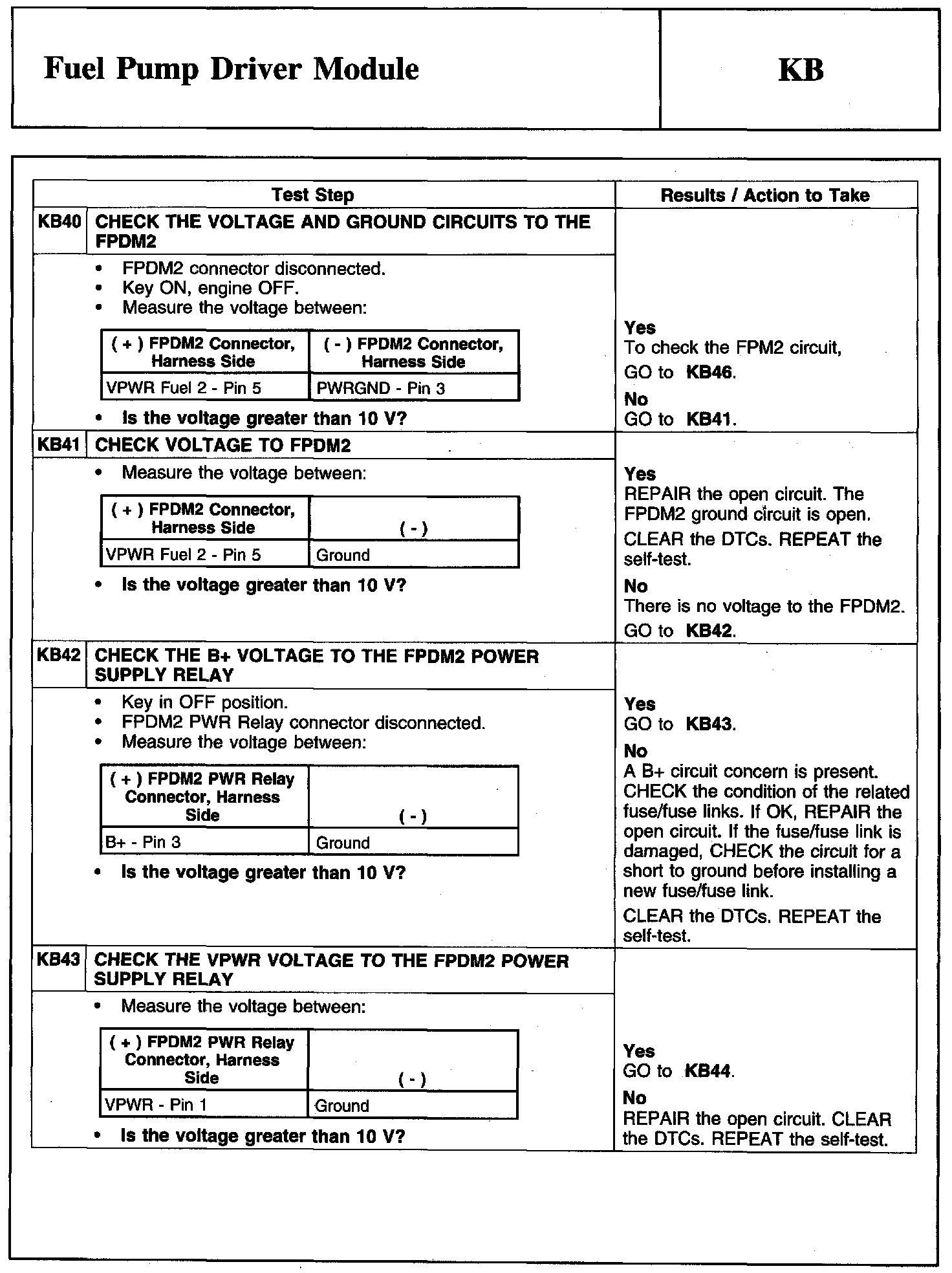 Factory service manual diagram