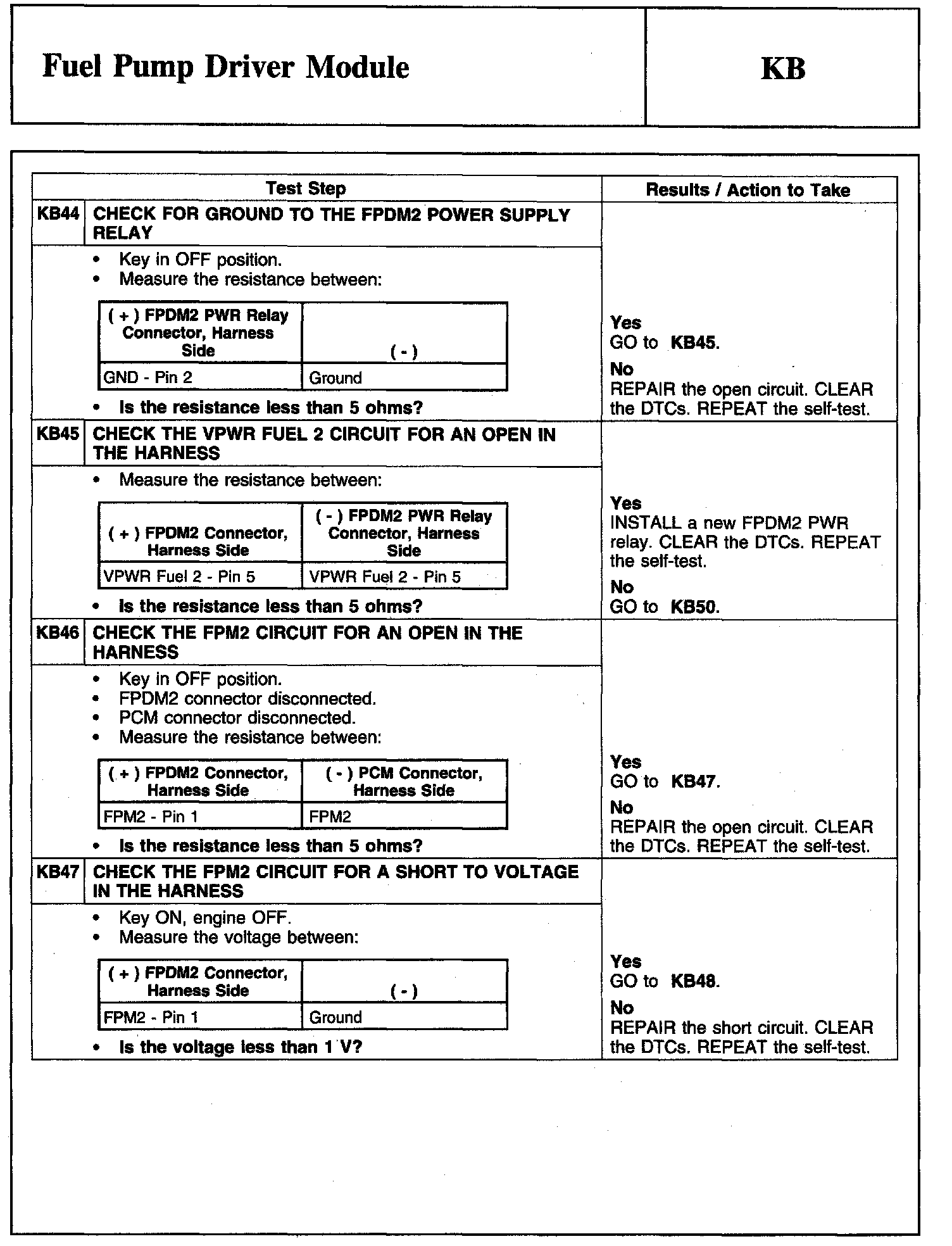 Factory service manual diagram