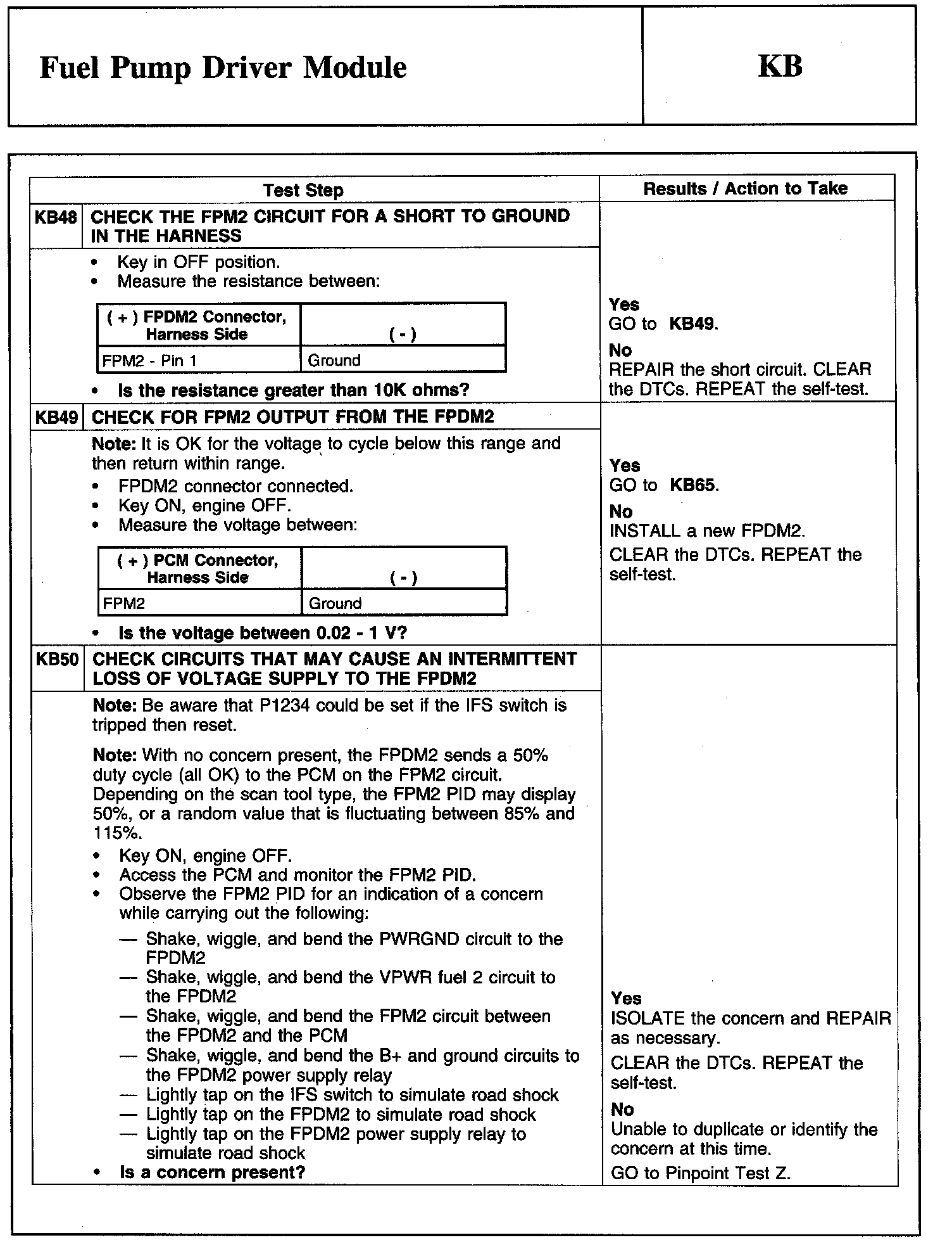 Factory service manual diagram